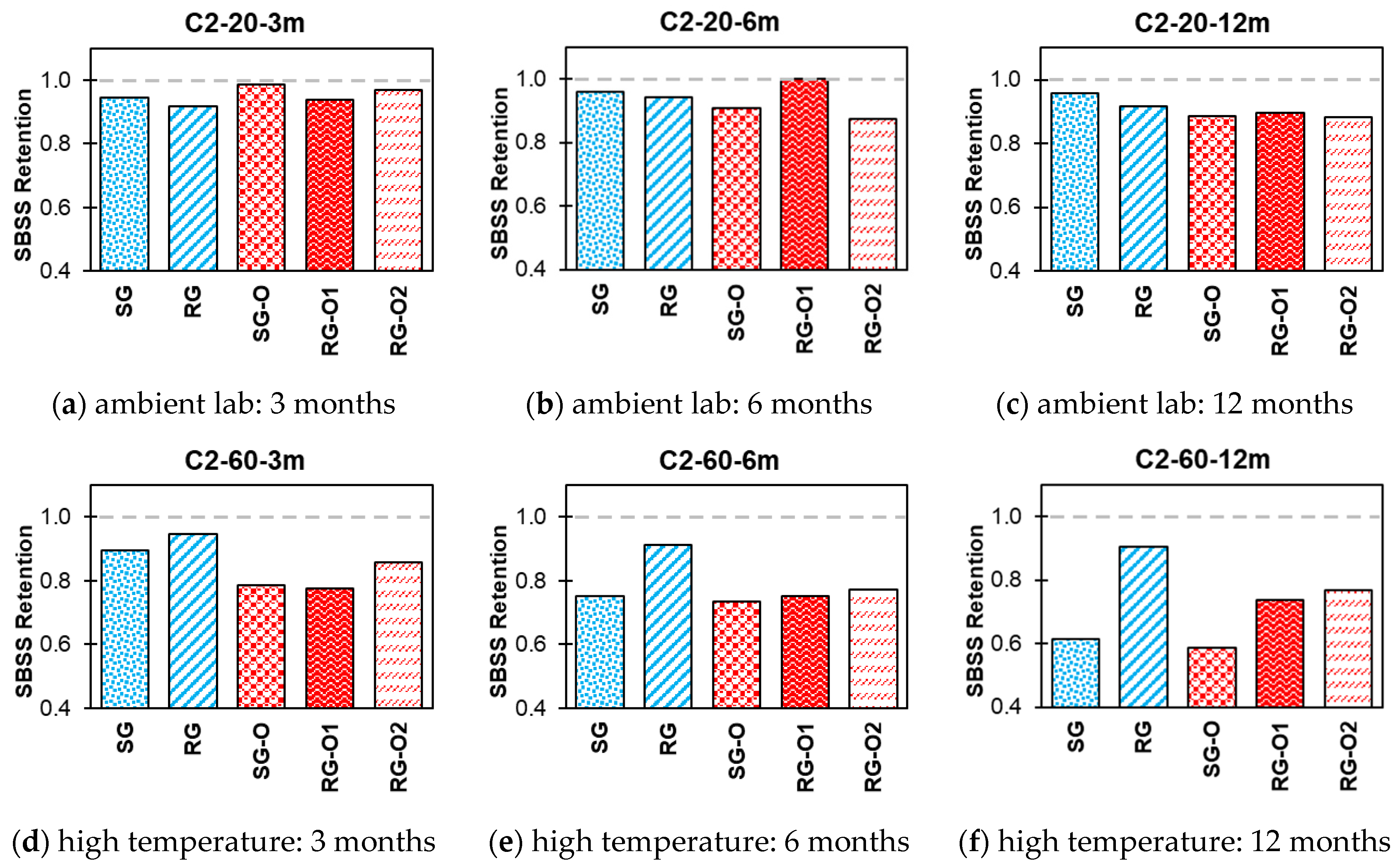 Polymers 16 03358 g015