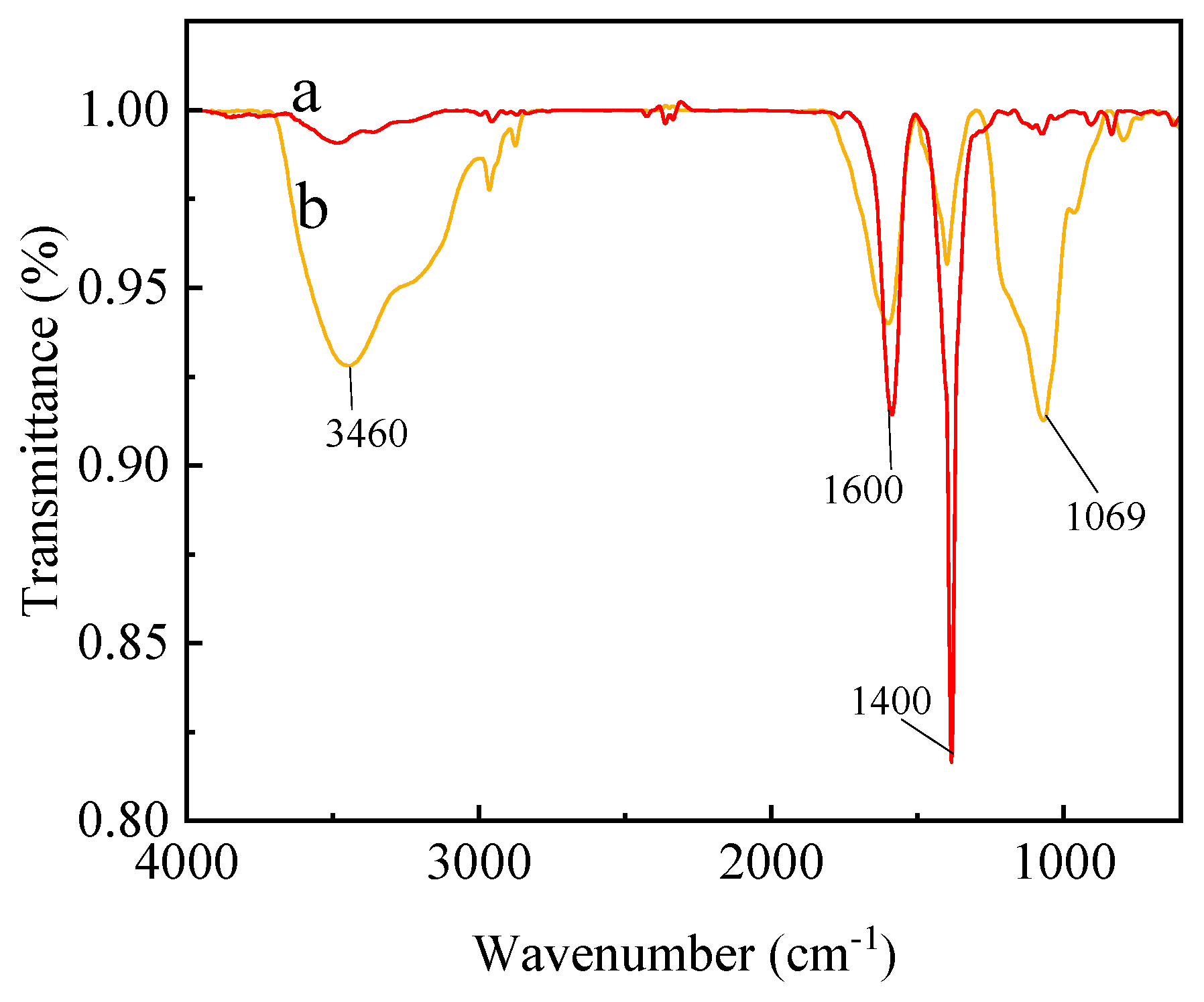 Polymers 16 03359 g001