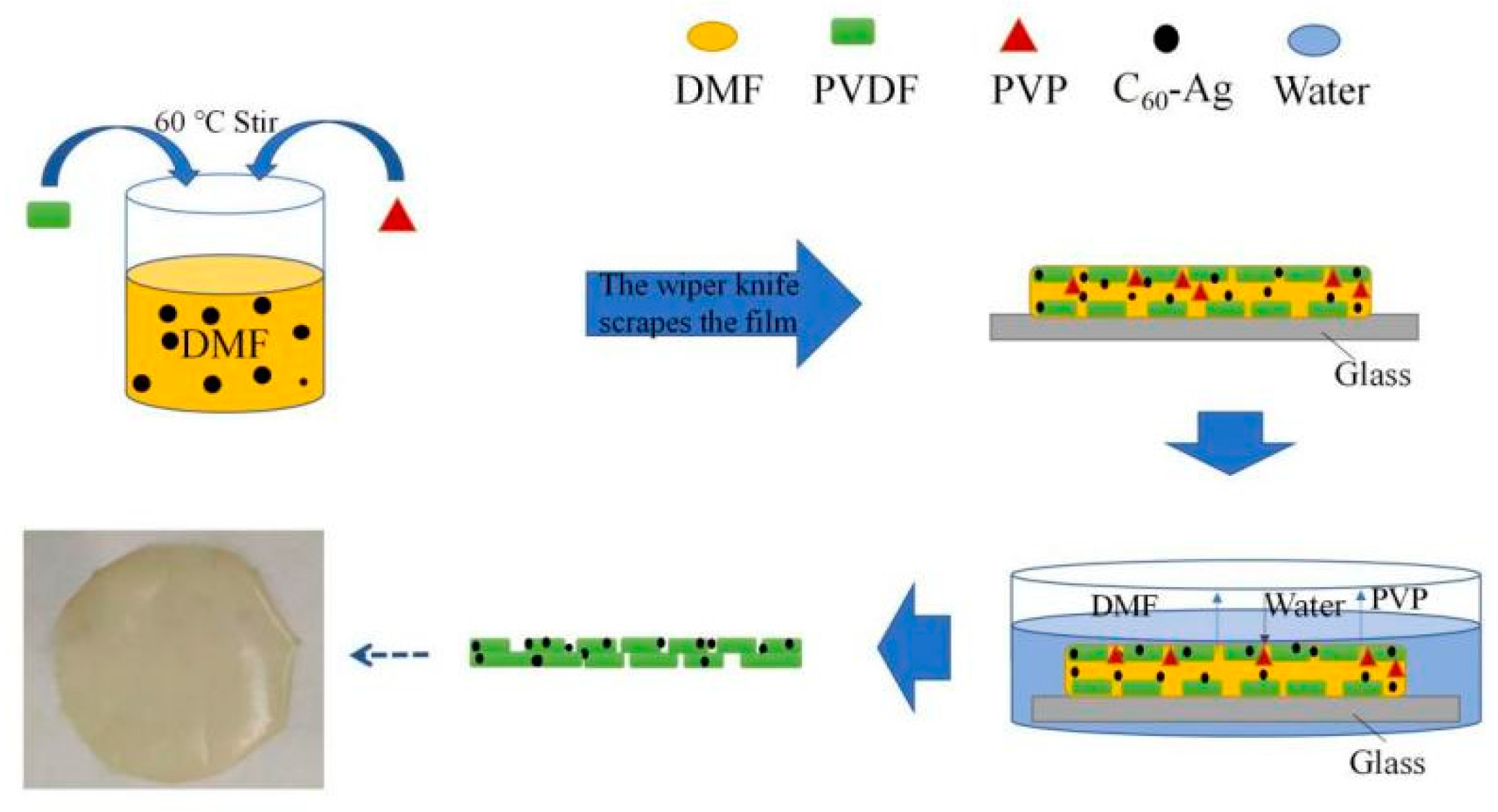 Polymers 16 03359 g006