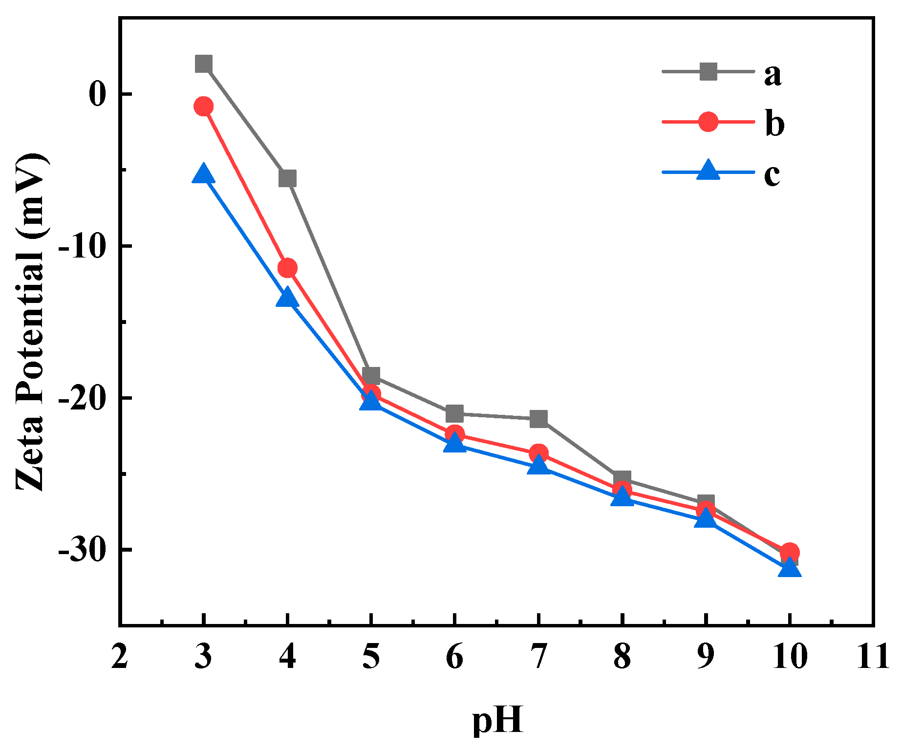 Polymers 16 03359 g009