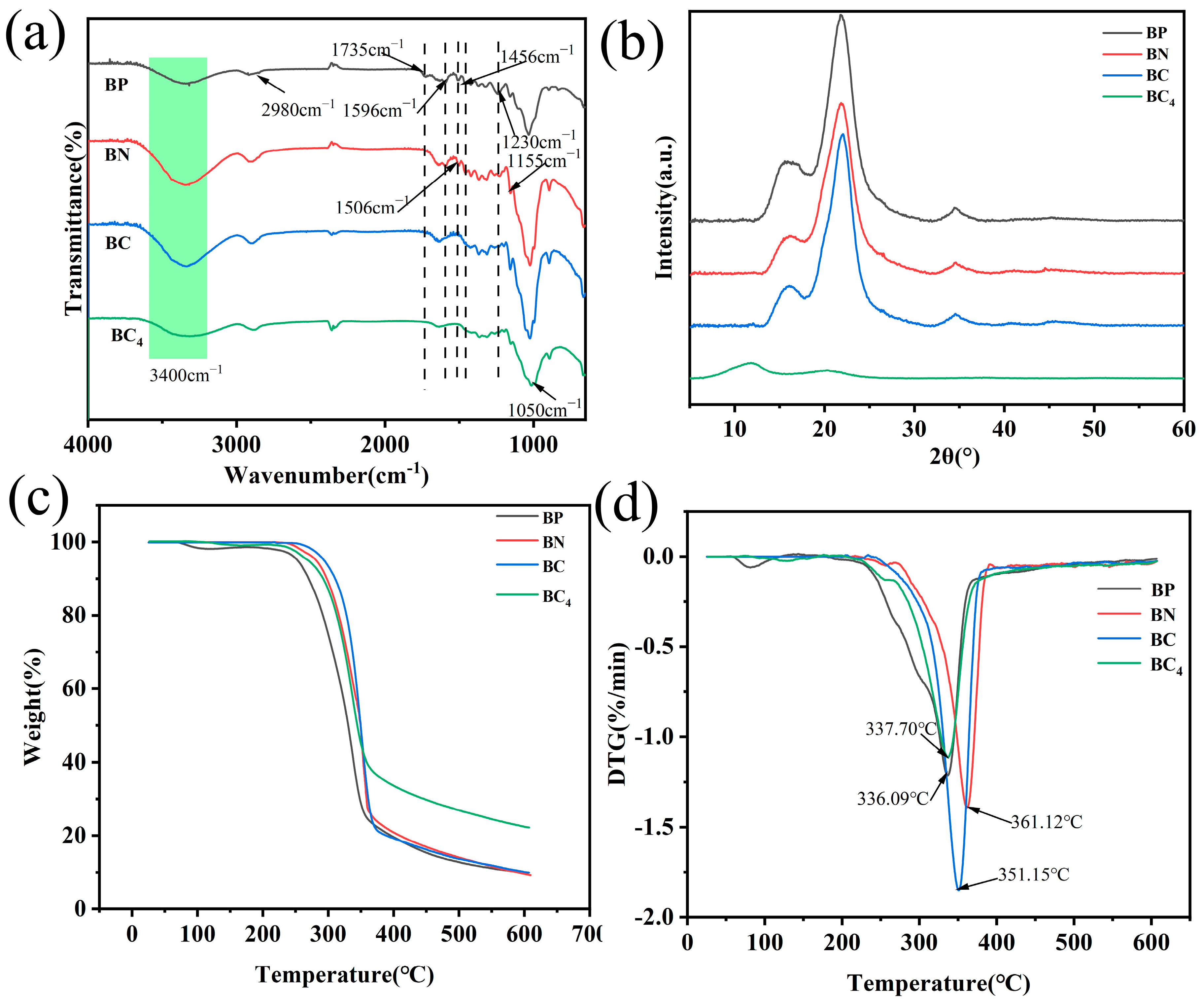 Polymers 16 03361 g005