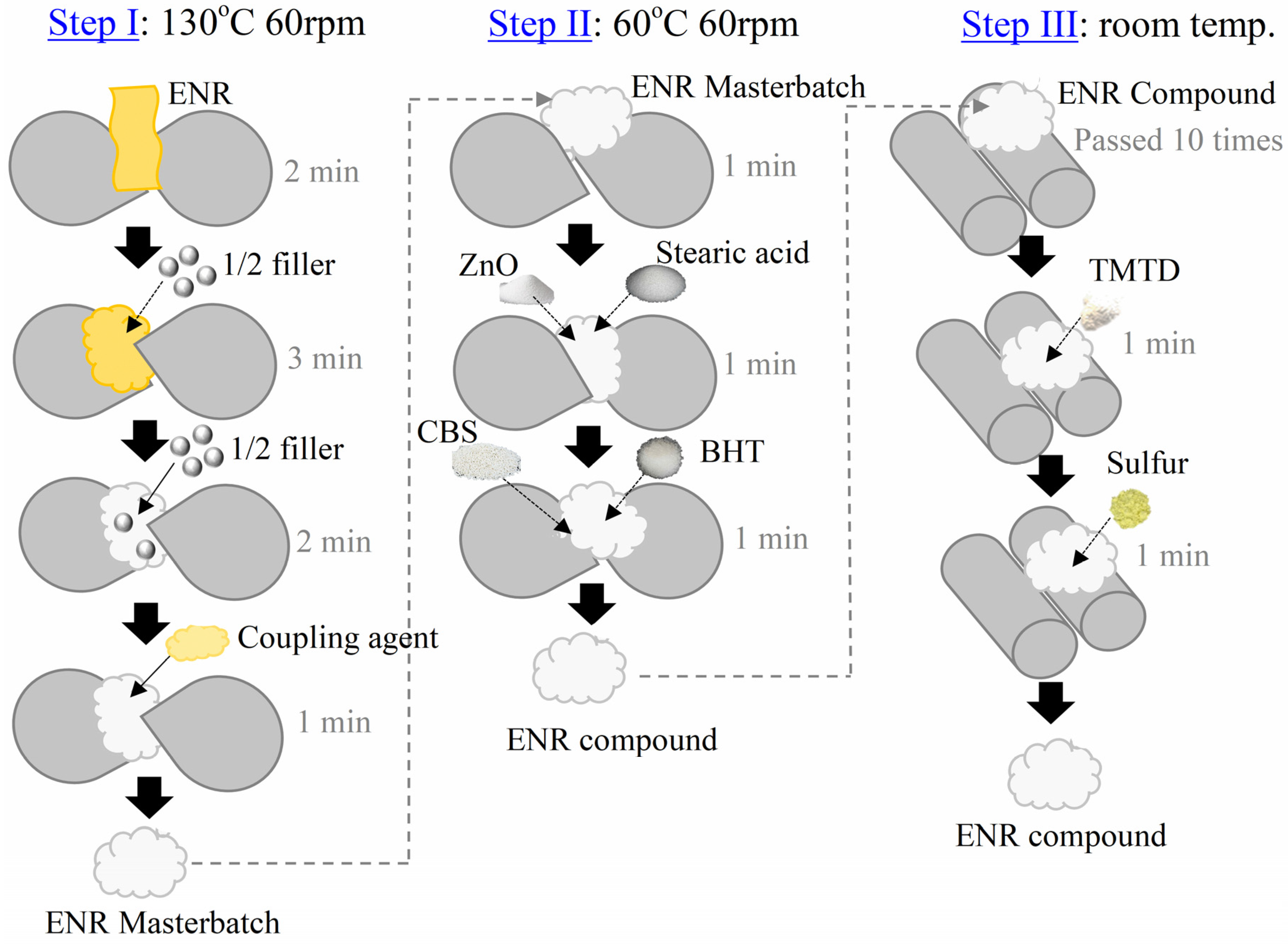 Polymers 16 03362 g001