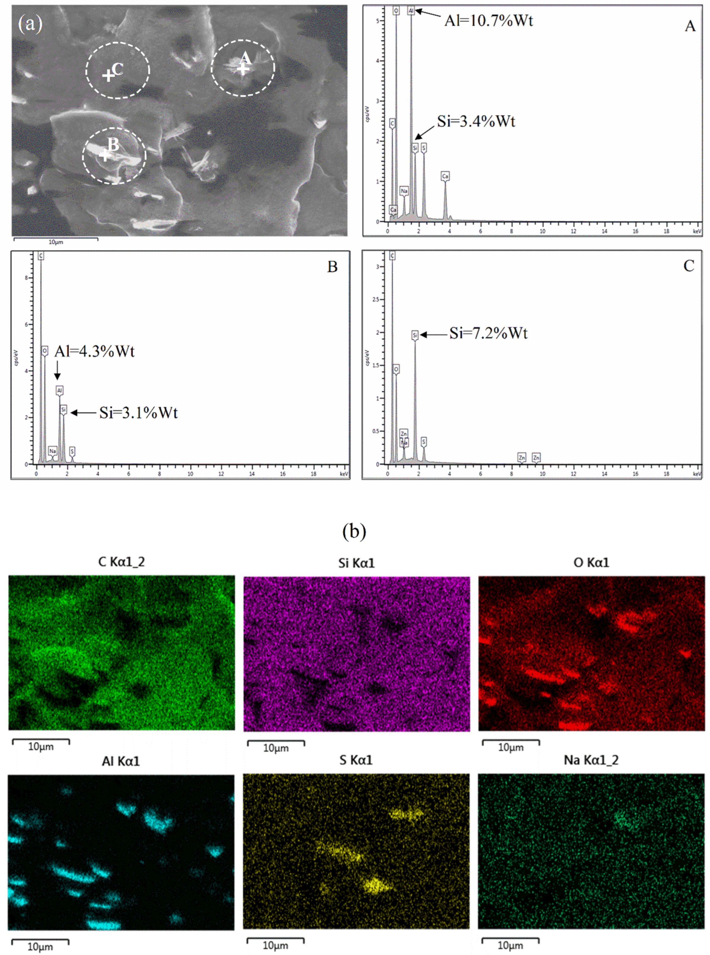 Polymers 16 03362 g005