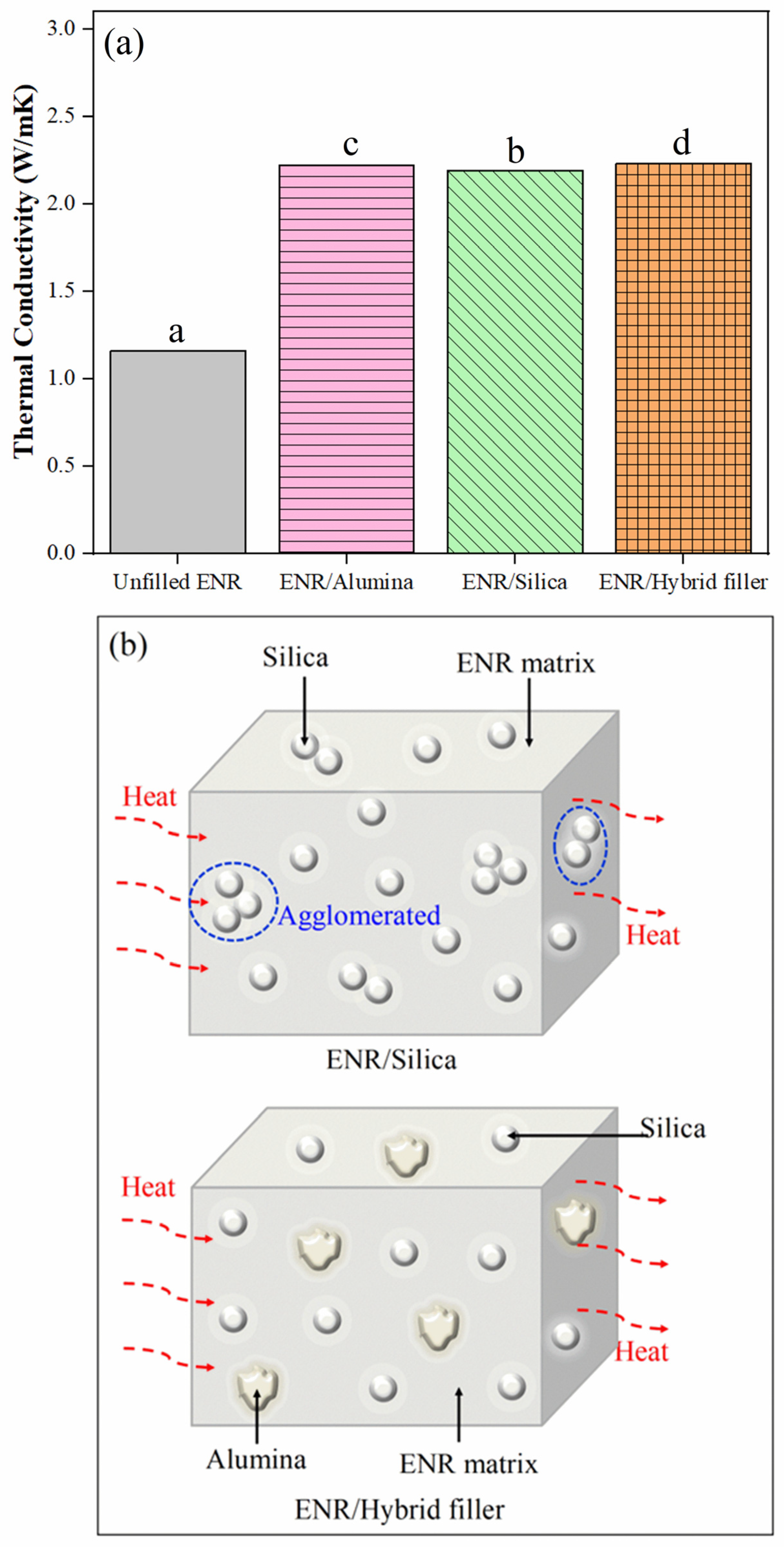 Polymers 16 03362 g008