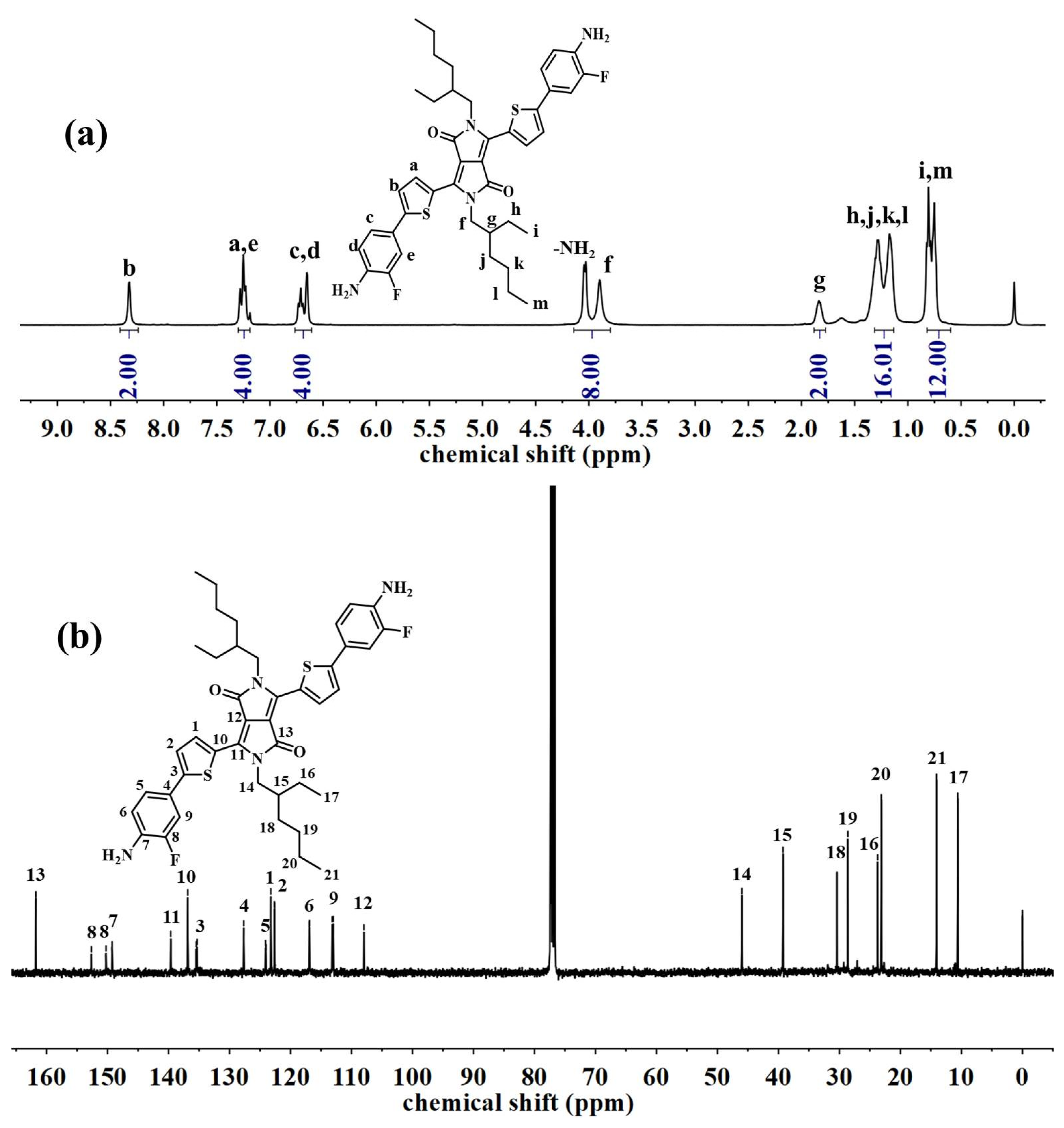 Polymers 16 03365 g001