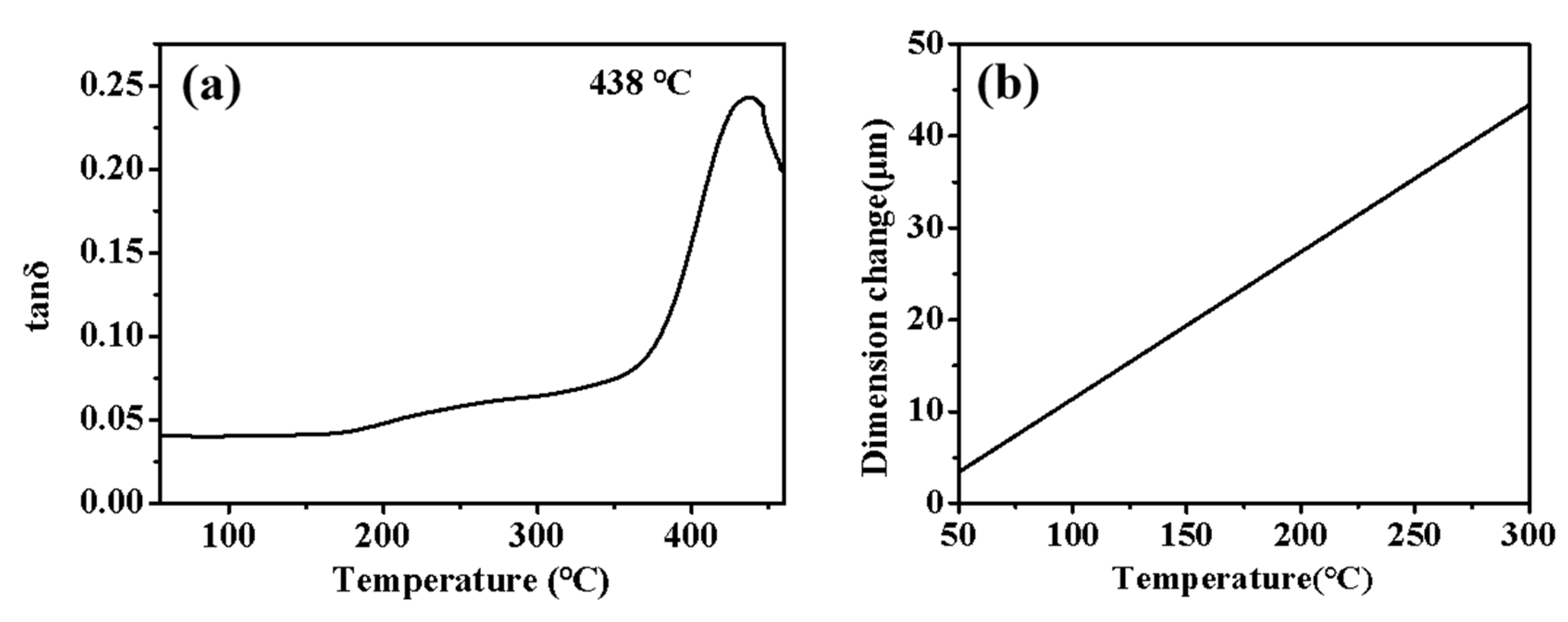 Polymers 16 03365 g007