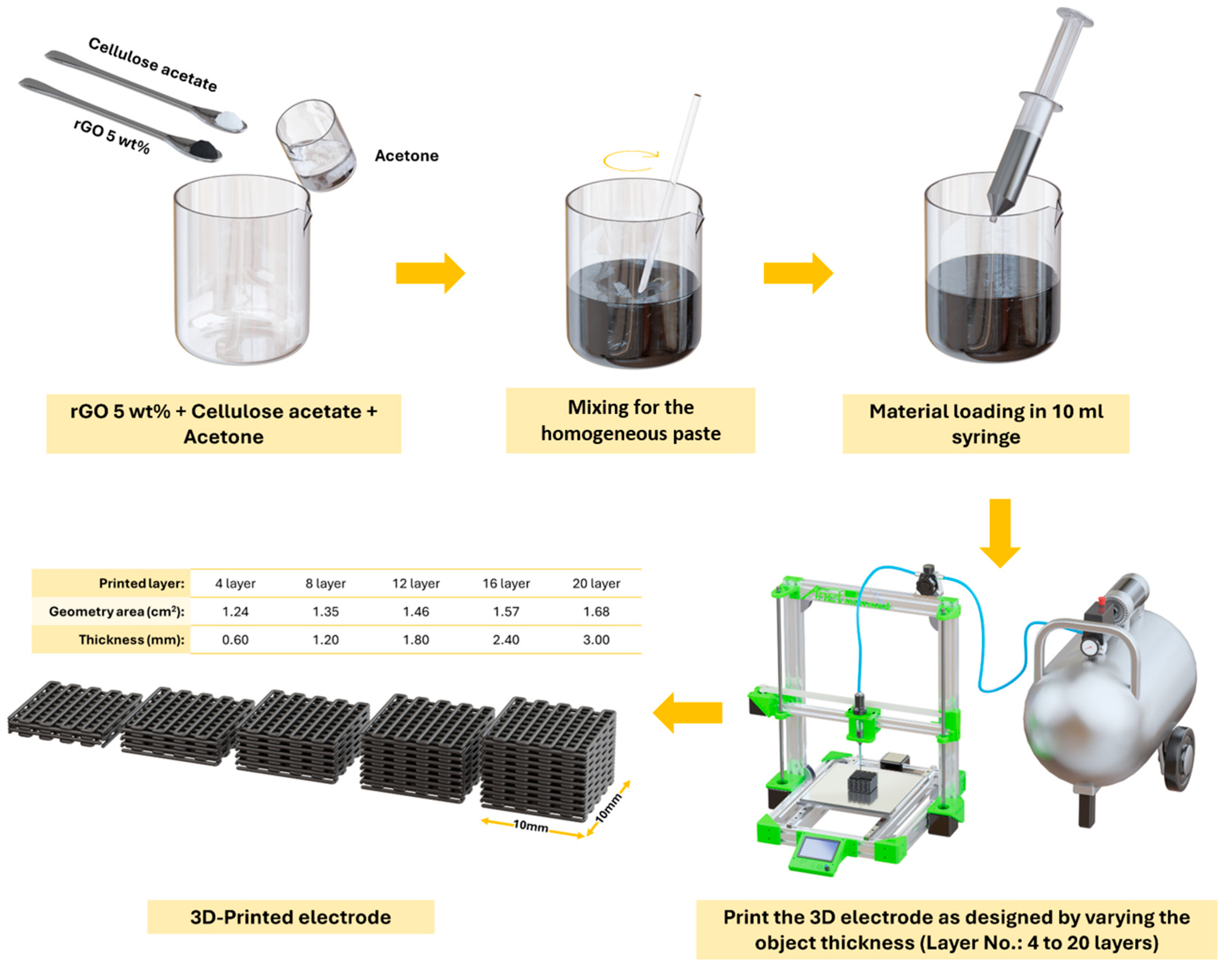 Polymers 16 03369 g001