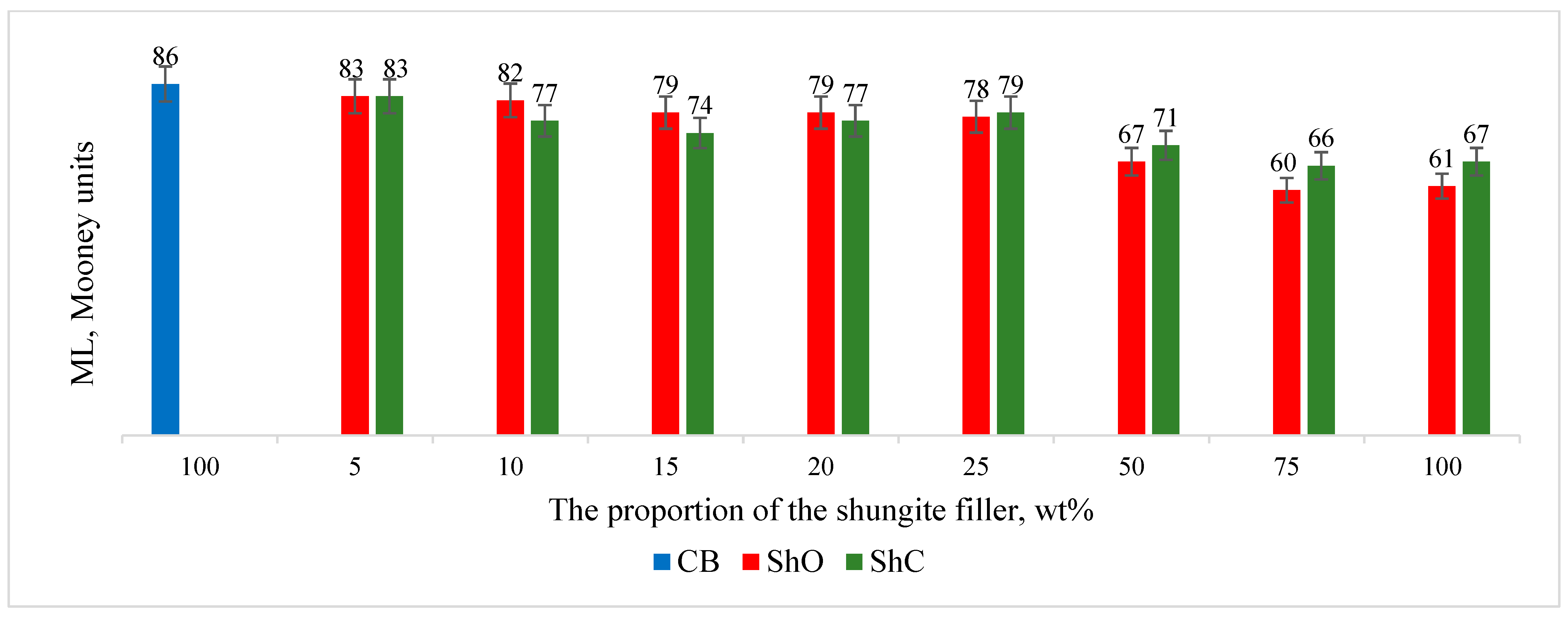 Polymers 16 03370 g006