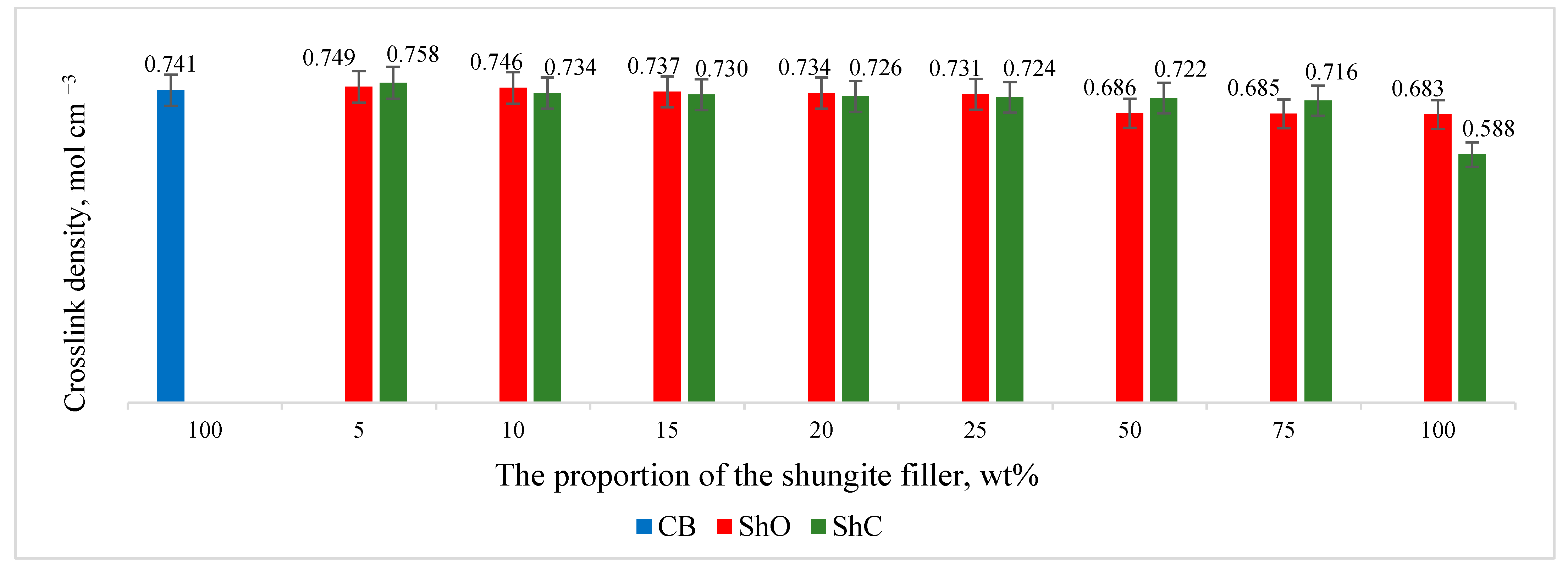 Polymers 16 03370 g007