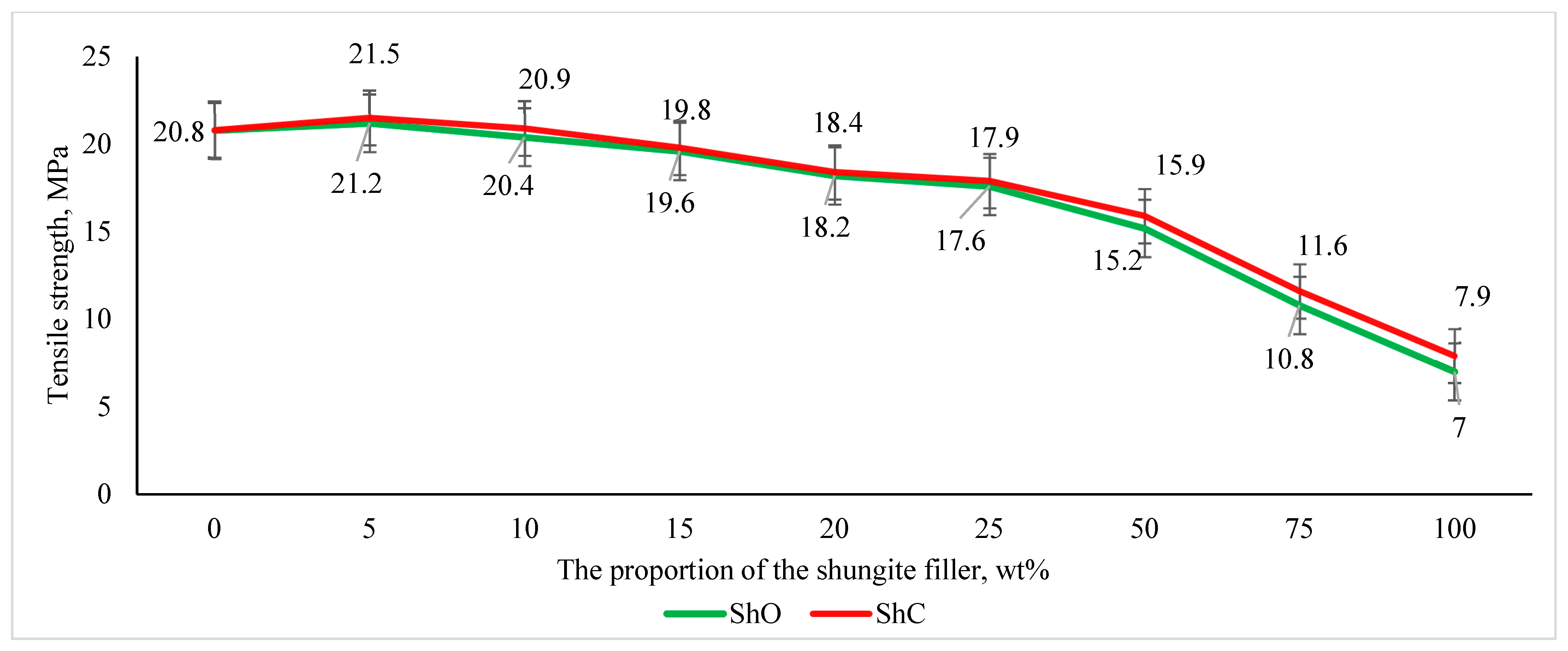 Polymers 16 03370 g008