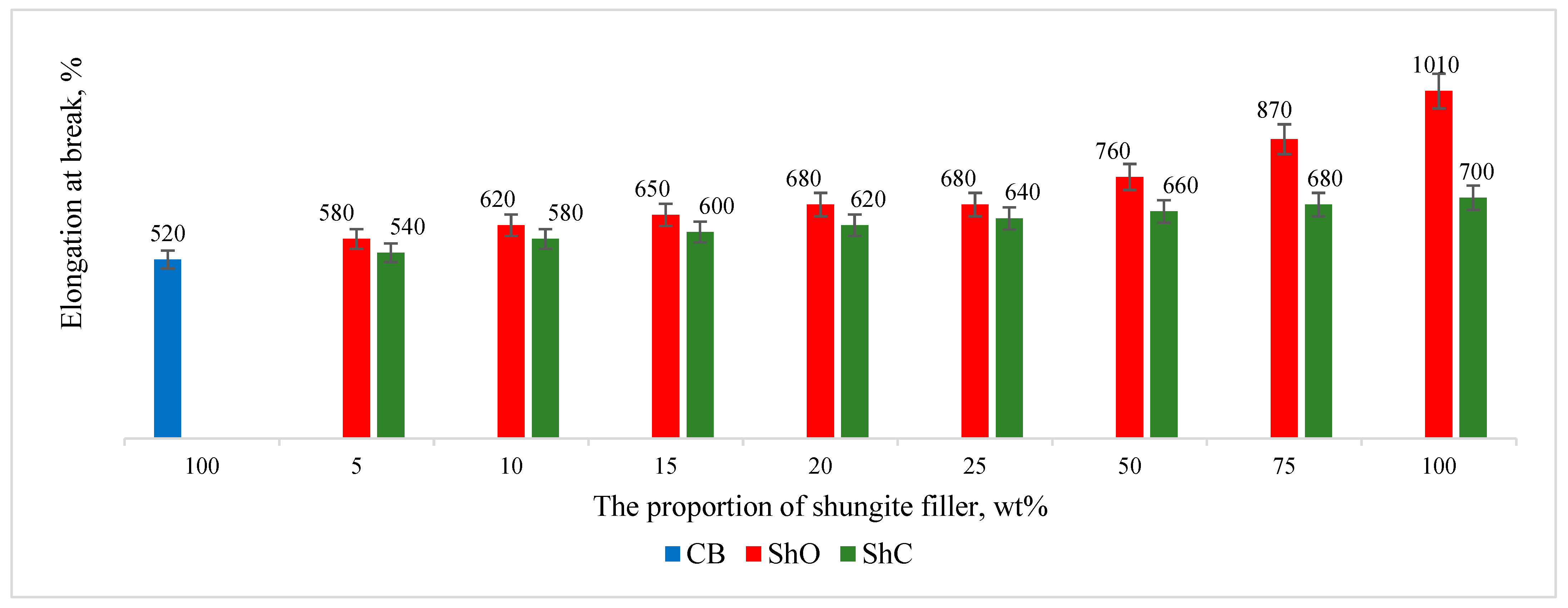 Polymers 16 03370 g009