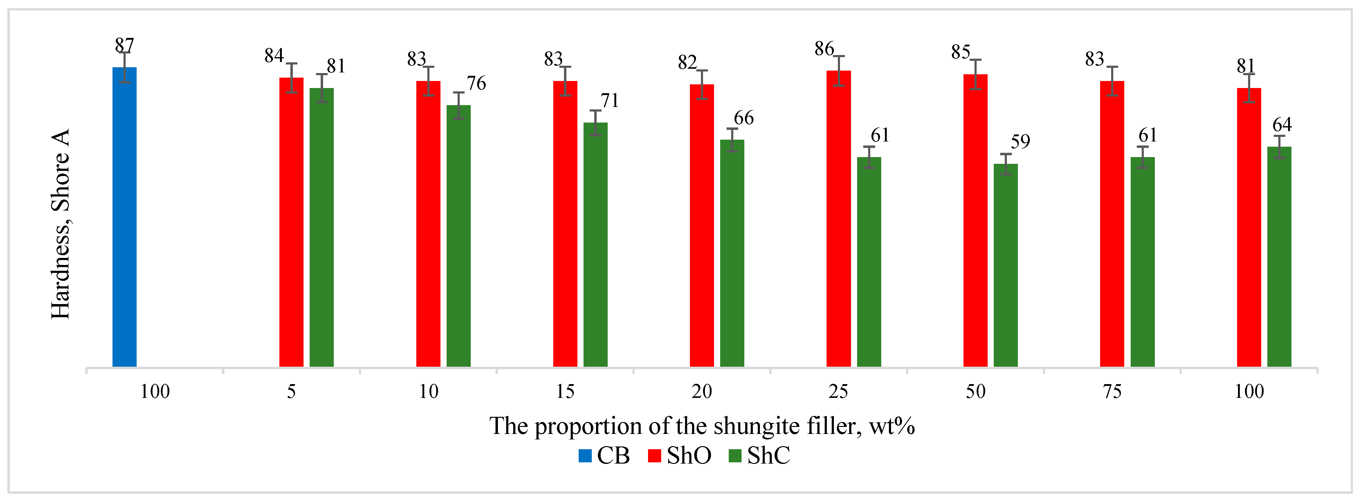 Polymers 16 03370 g010