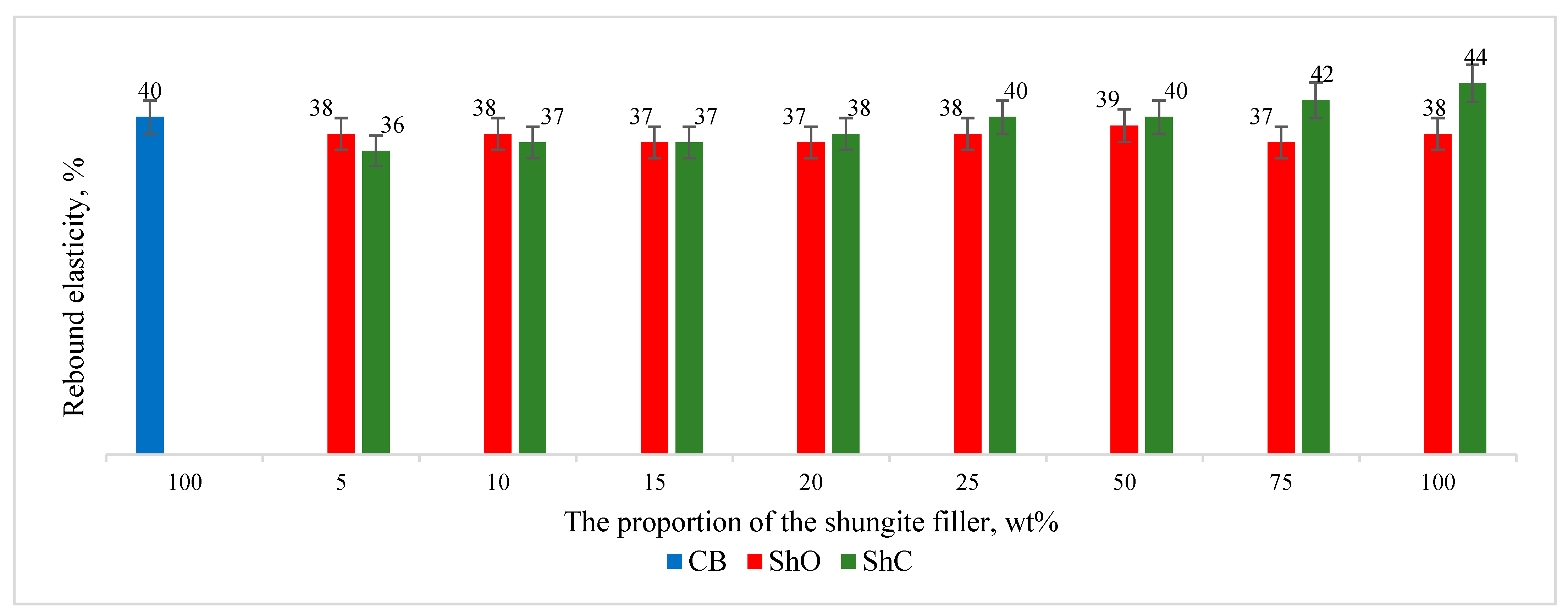 Polymers 16 03370 g011