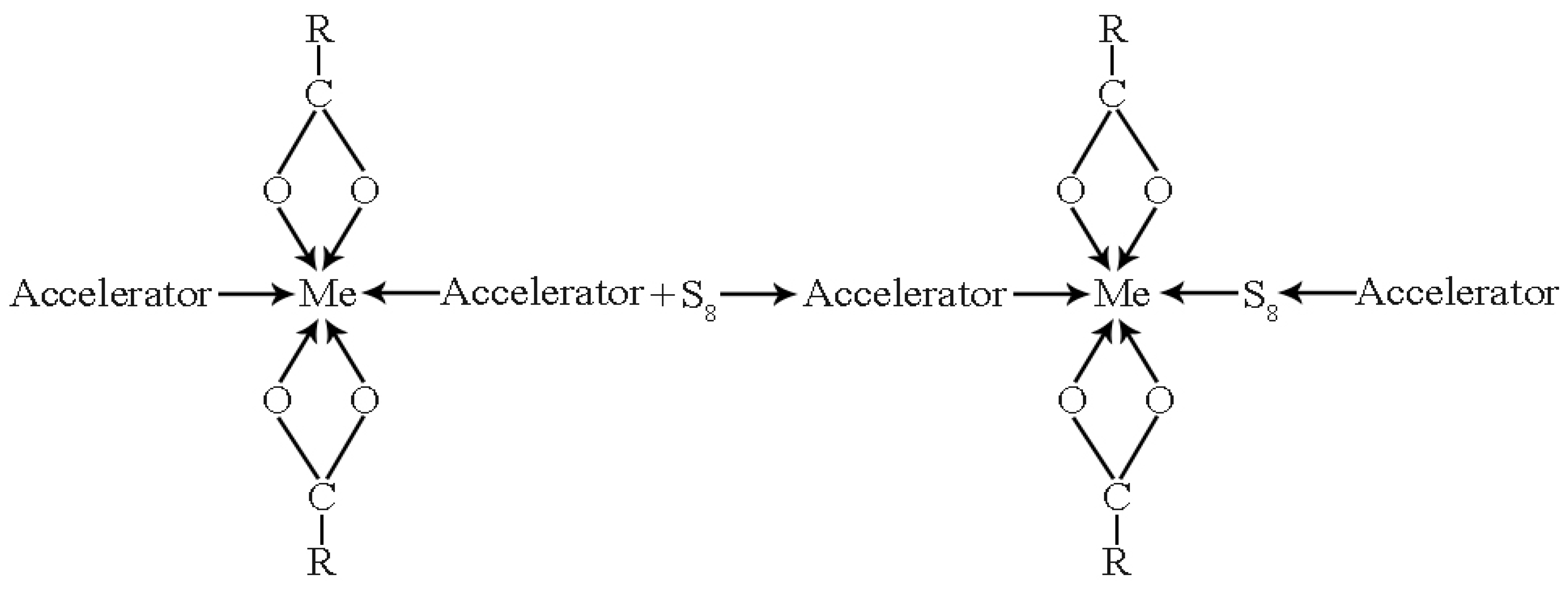 Polymers 16 03370 sch001