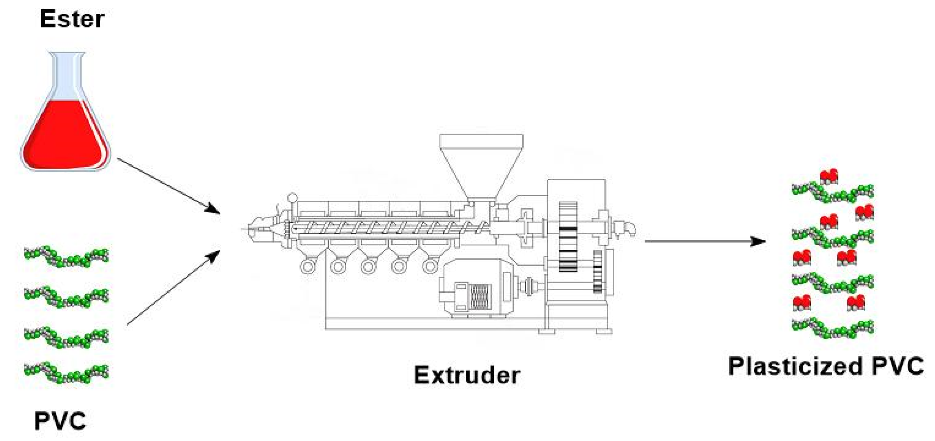 Polymers 16 03372 g004