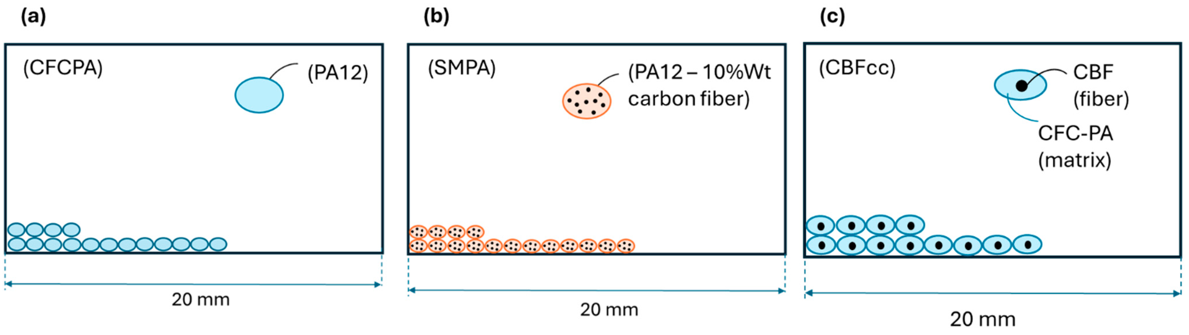 Polymers 16 03377 g005