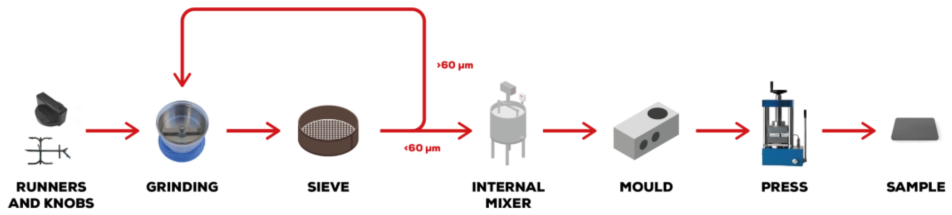 Polymers 16 03378 g002