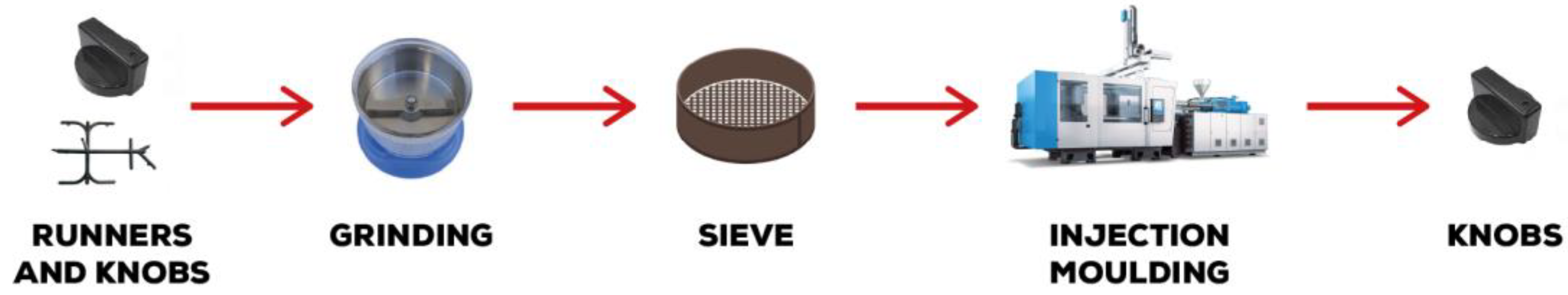 Polymers 16 03378 g004