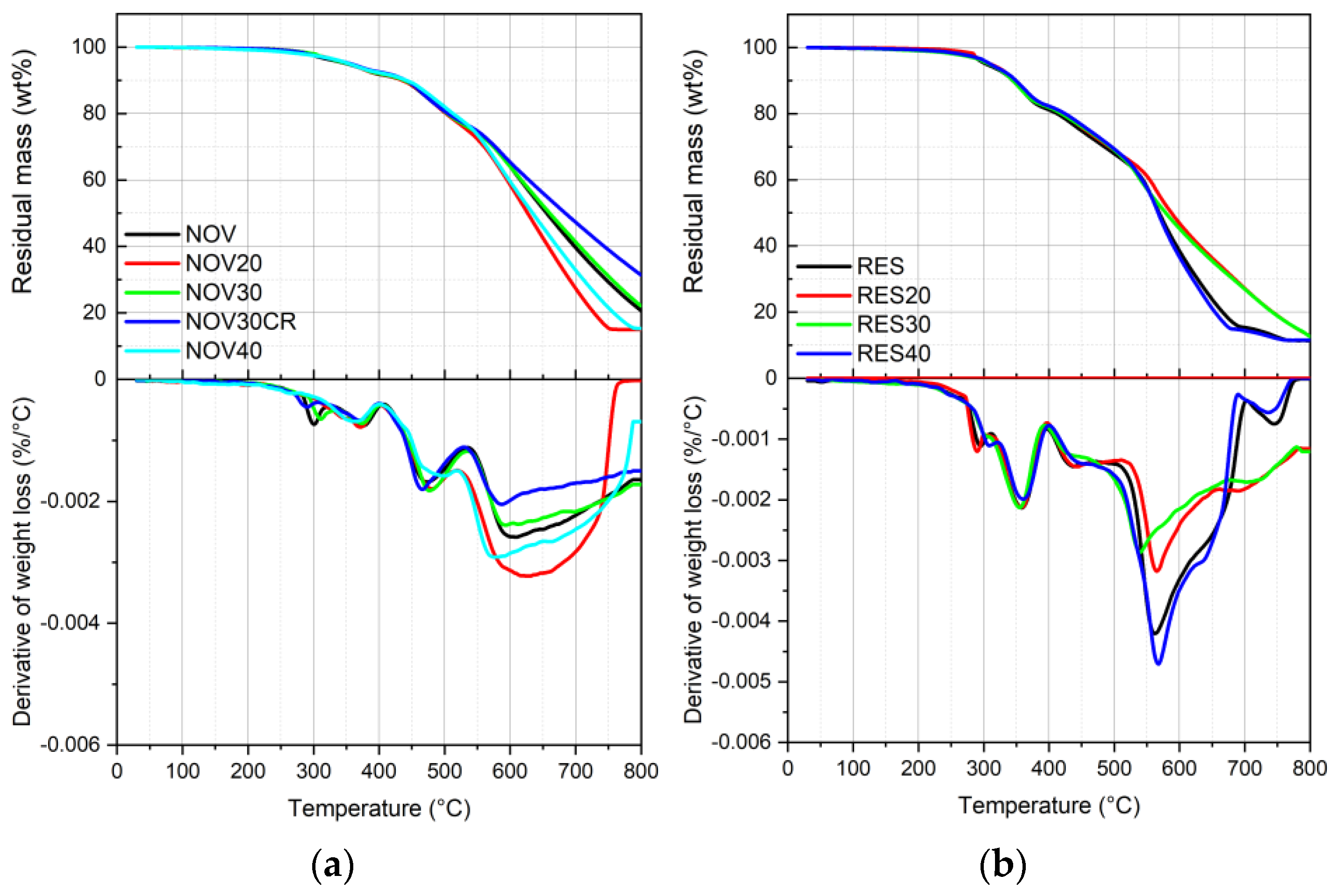 Polymers 16 03378 g006