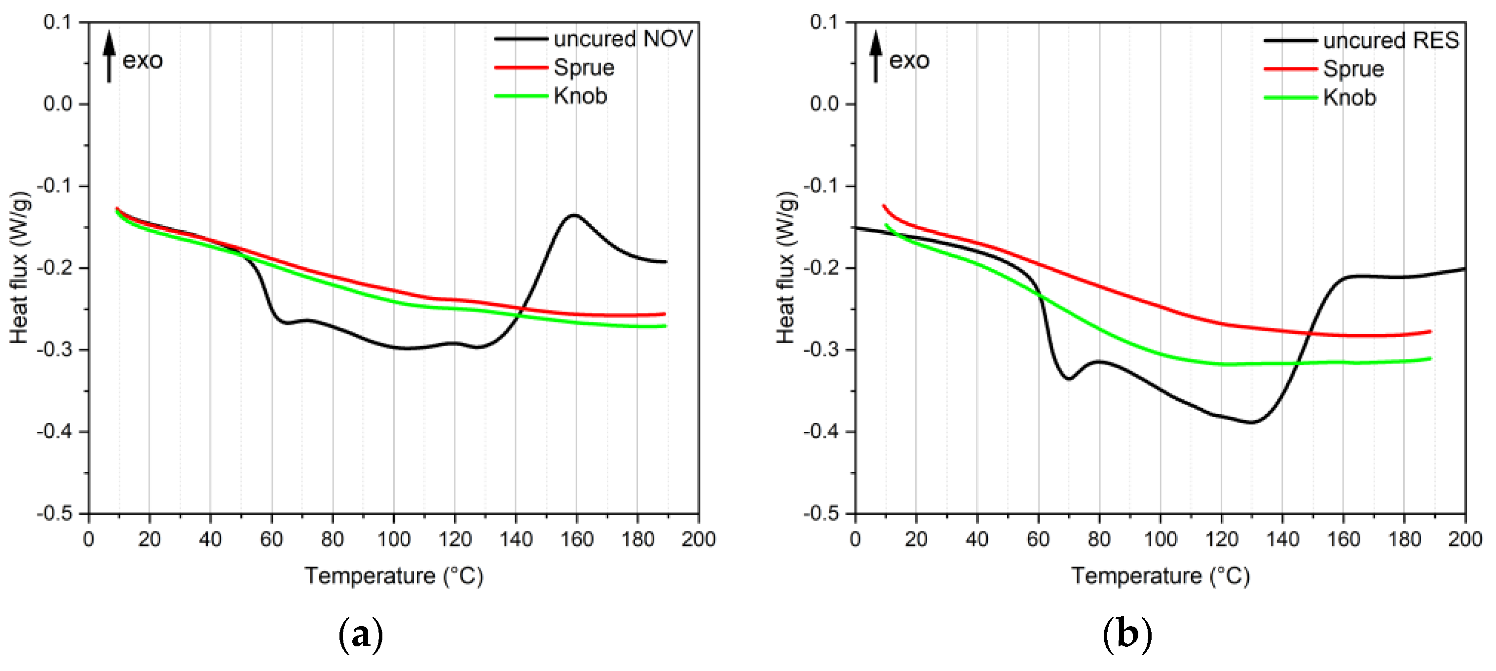 Polymers 16 03378 g007
