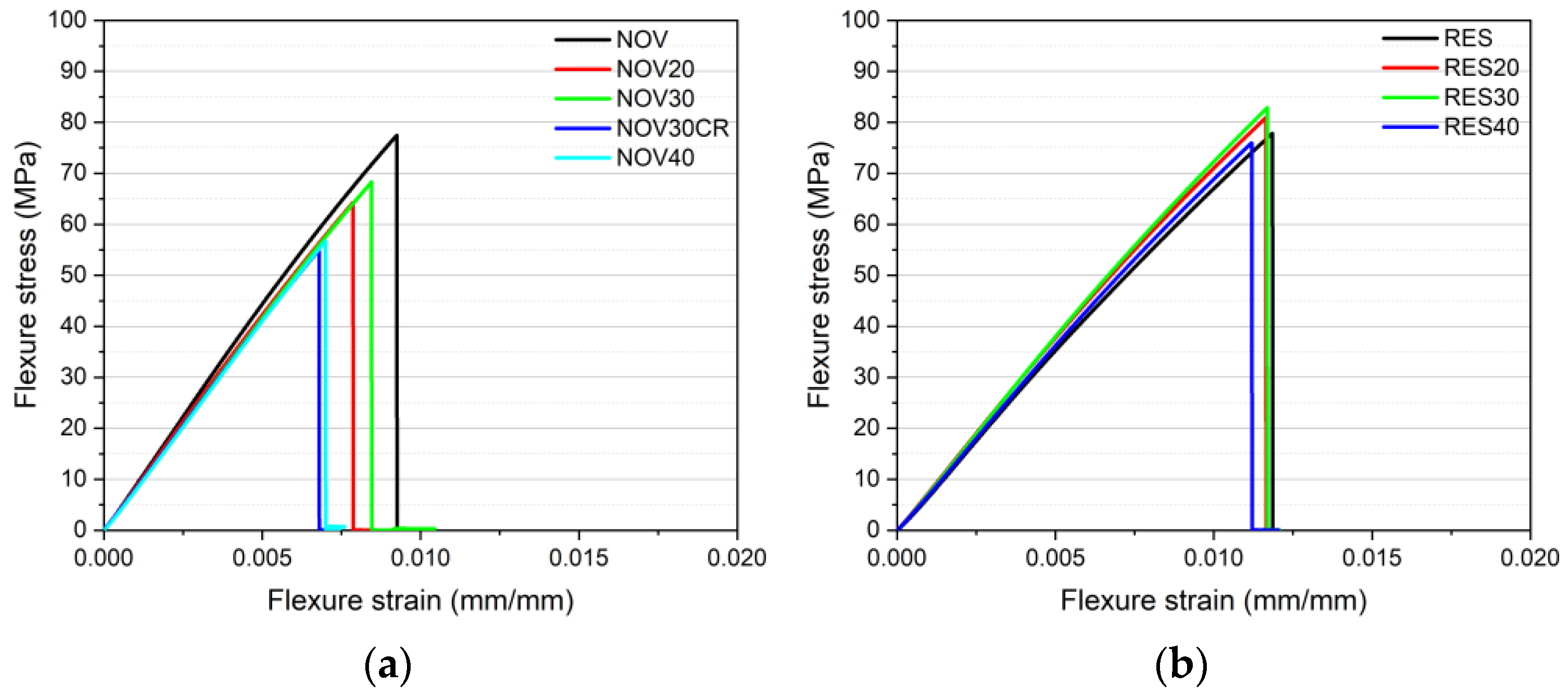 Polymers 16 03378 g008