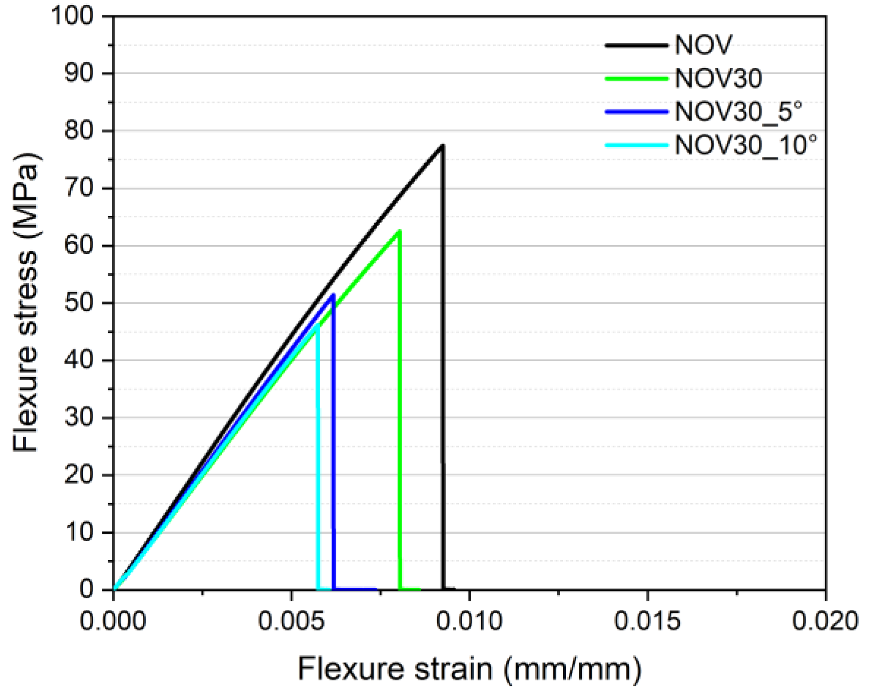 Polymers 16 03378 g009