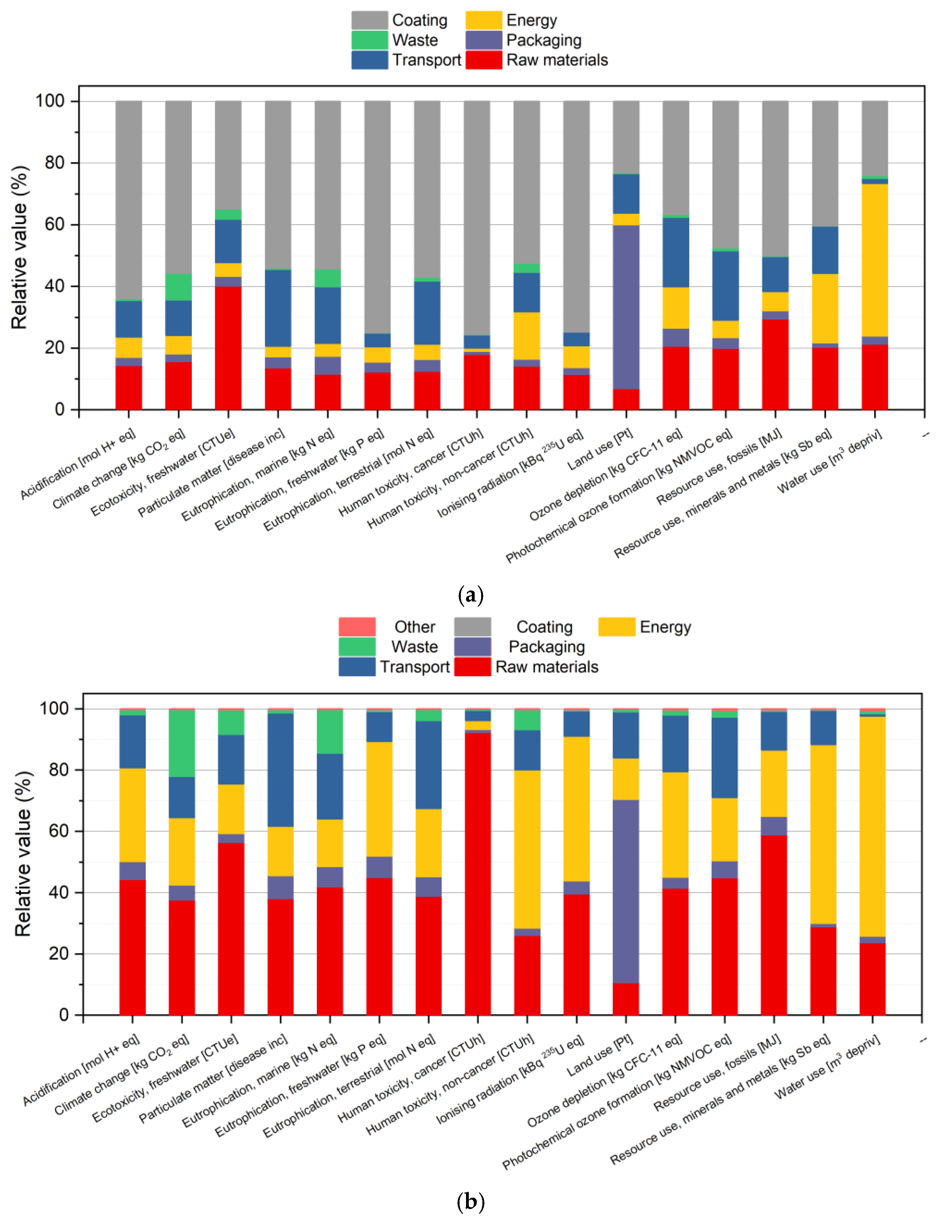 Polymers 16 03378 g011