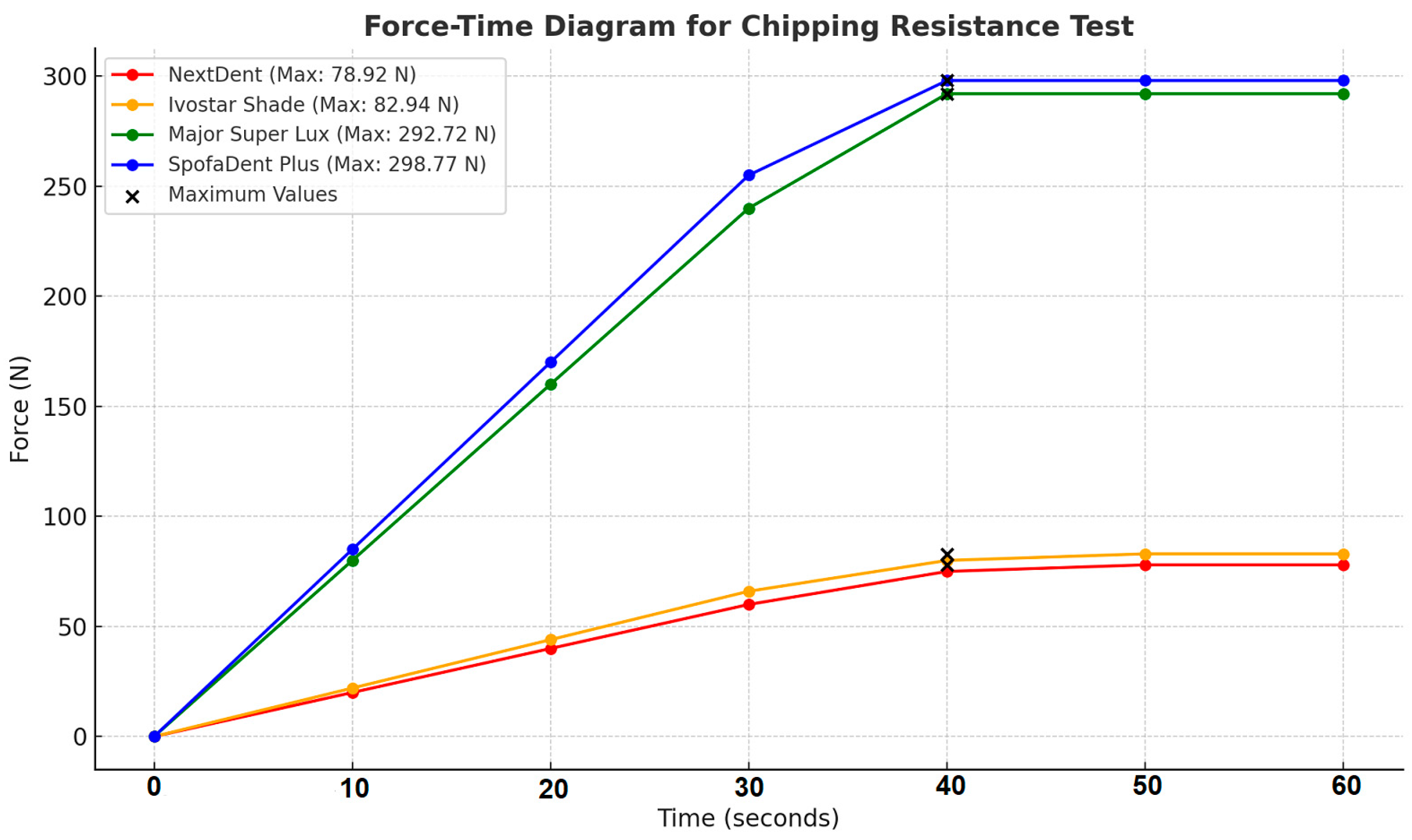 Polymers 16 03381 g007