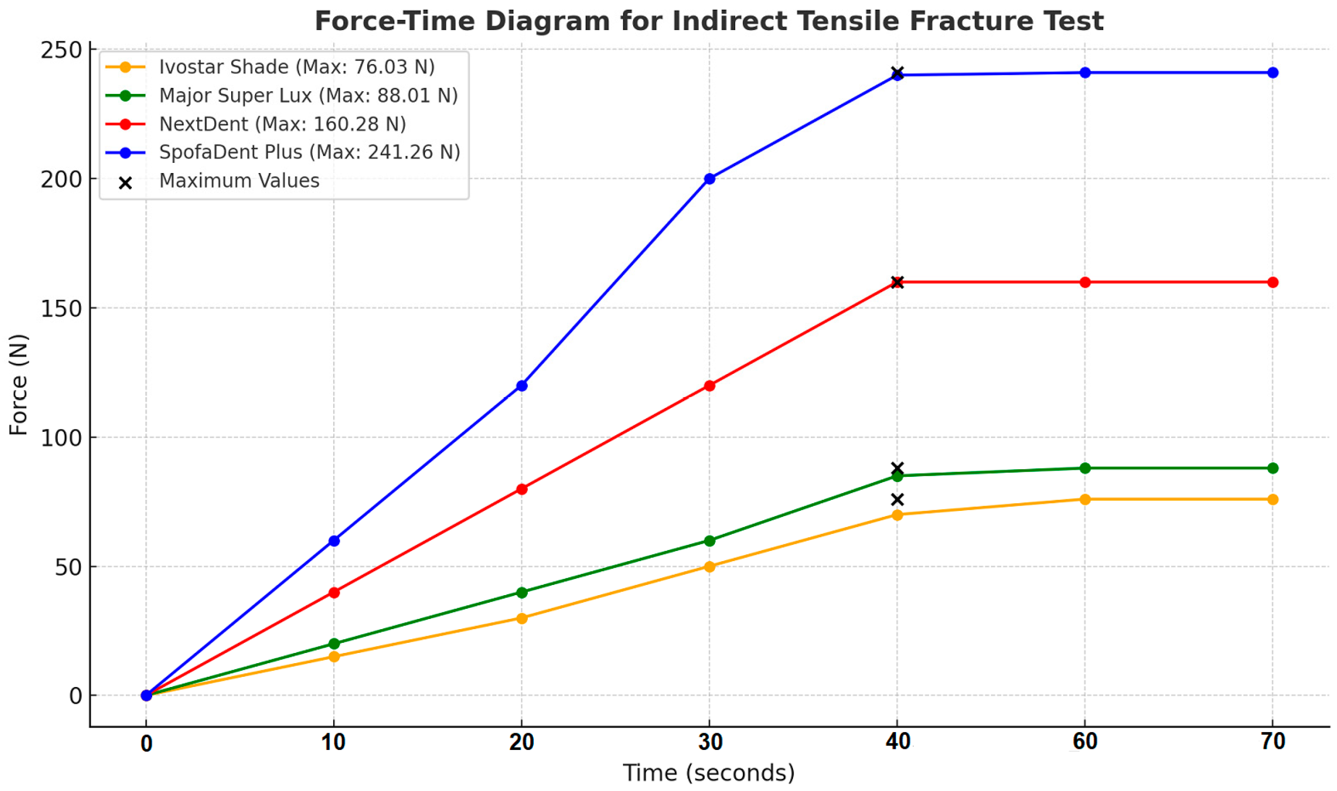 Polymers 16 03381 g009