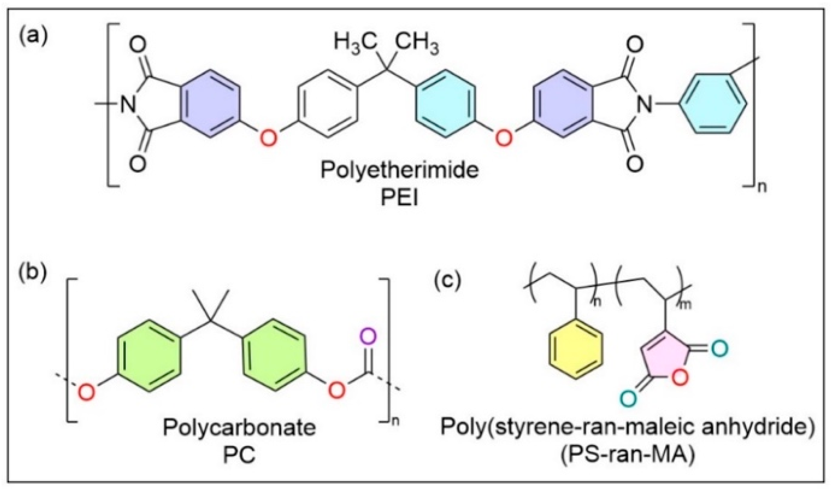 Polymers 16 03384 g011