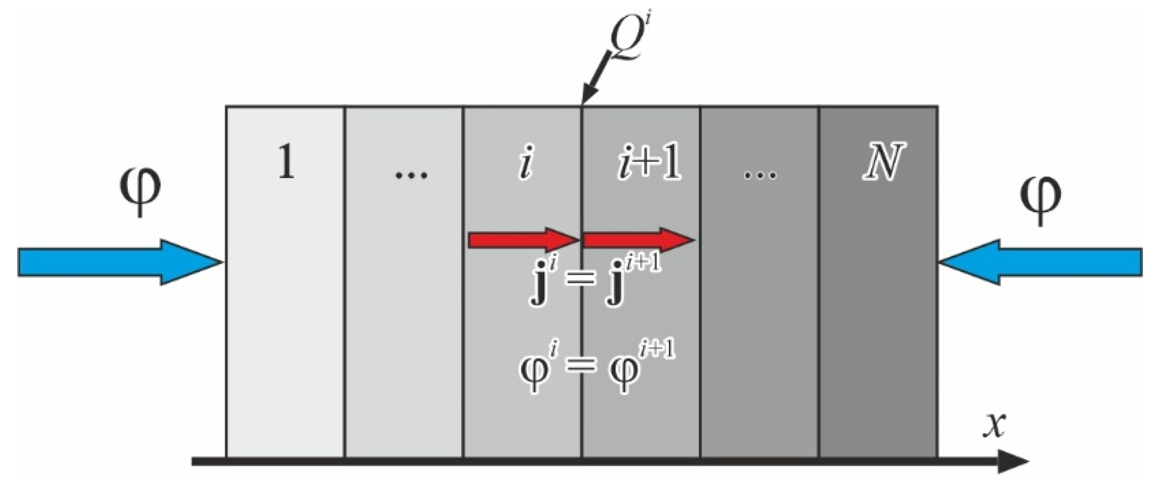Polymers 16 03388 g003