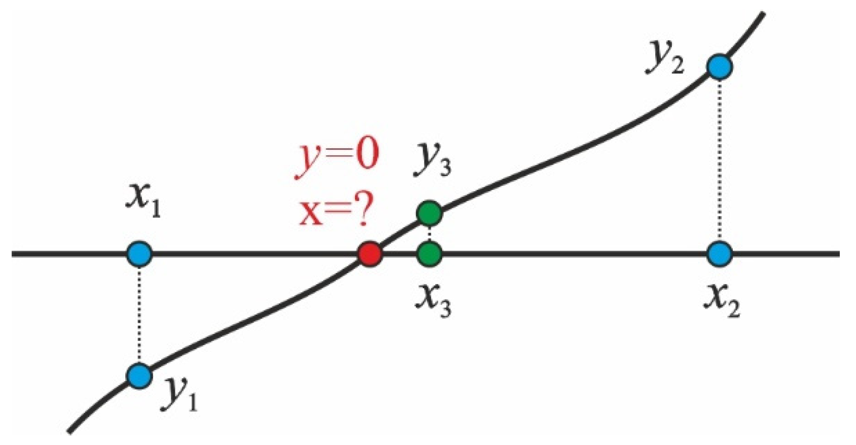 Polymers 16 03388 g005