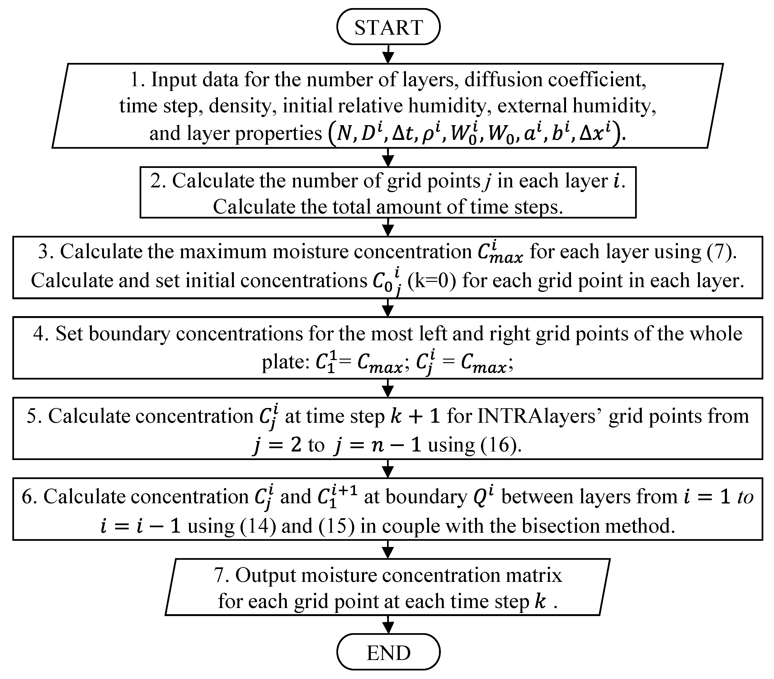 Polymers 16 03388 g006