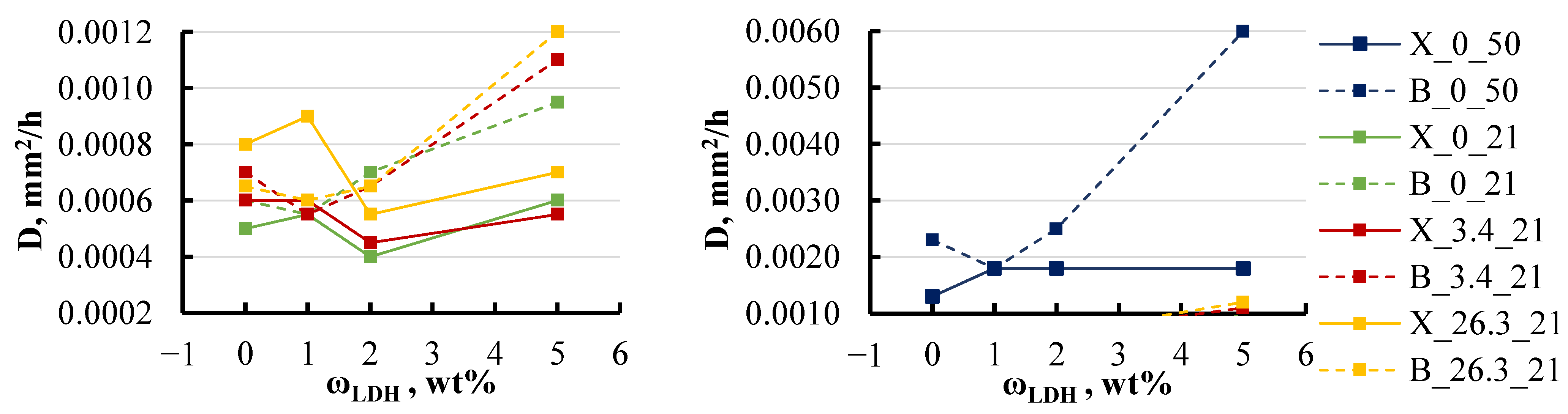 Polymers 16 03388 g012