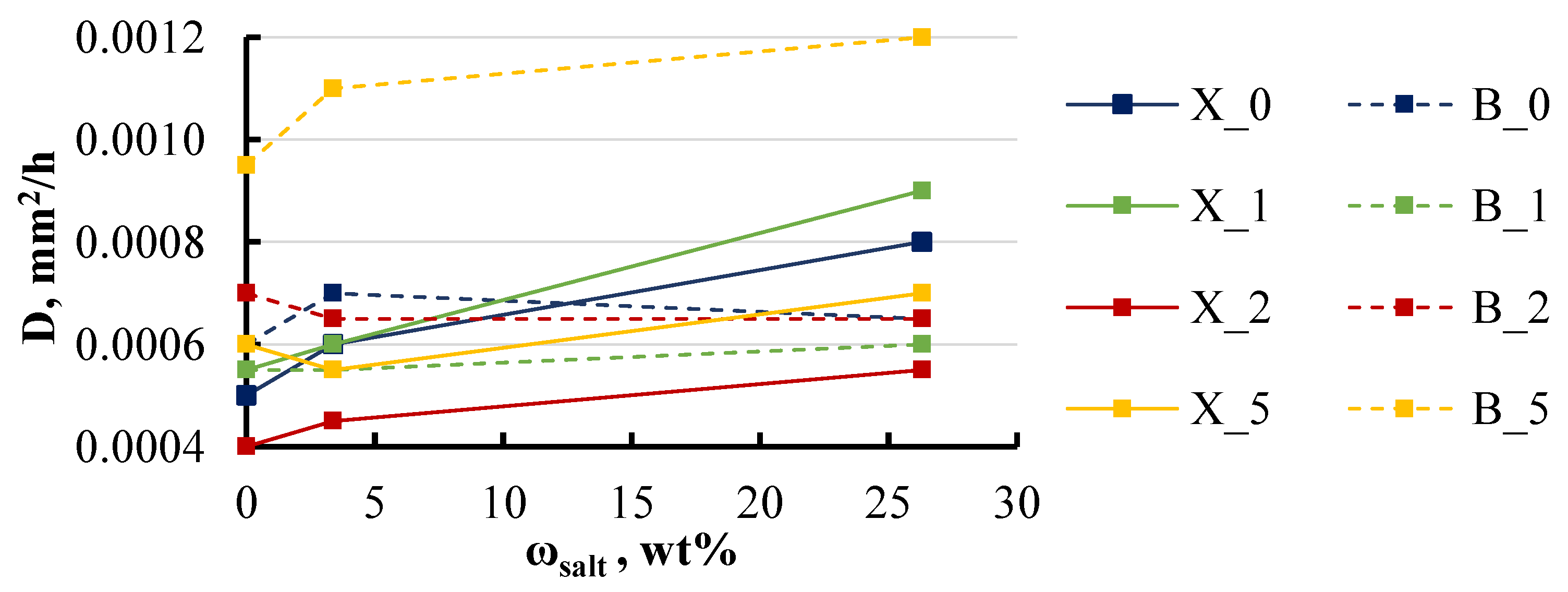 Polymers 16 03388 g013