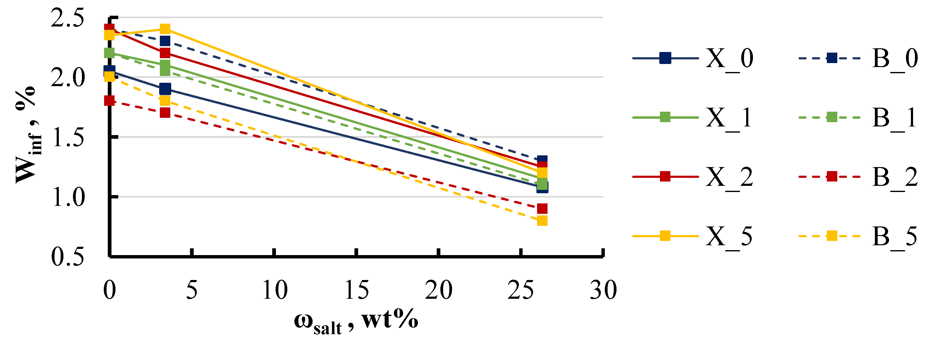 Polymers 16 03388 g014