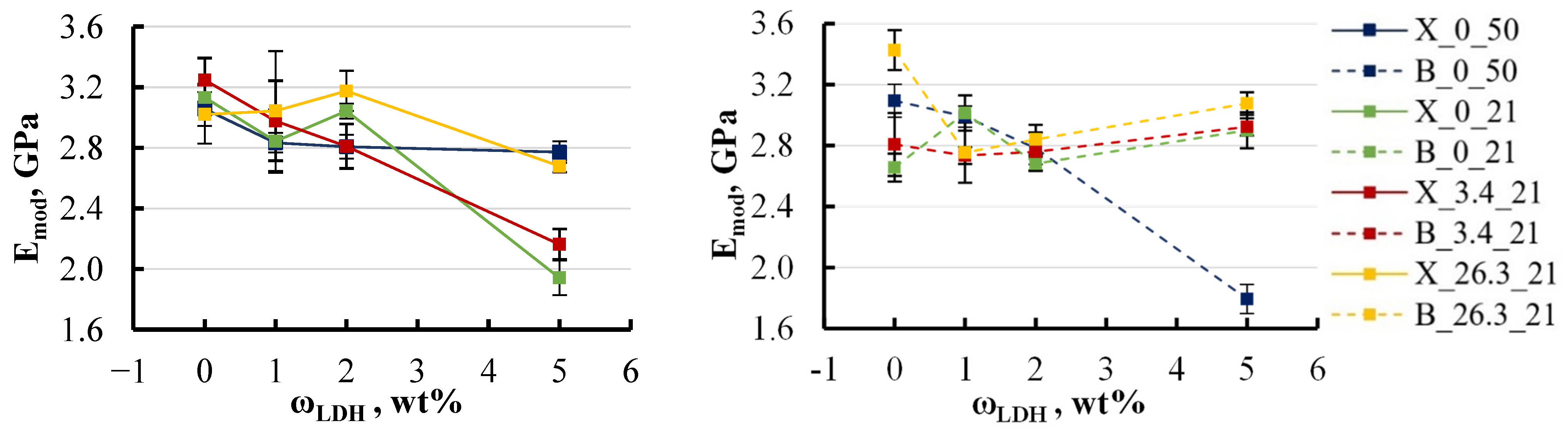 Polymers 16 03388 g017