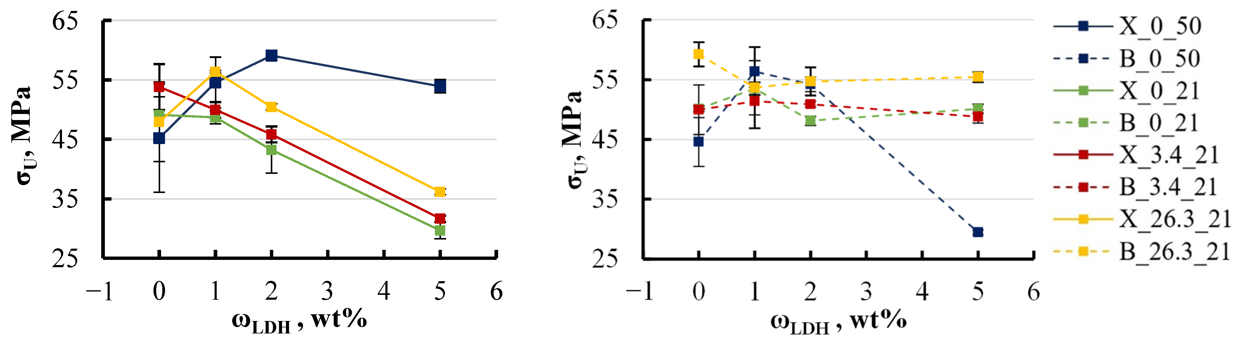 Polymers 16 03388 g018