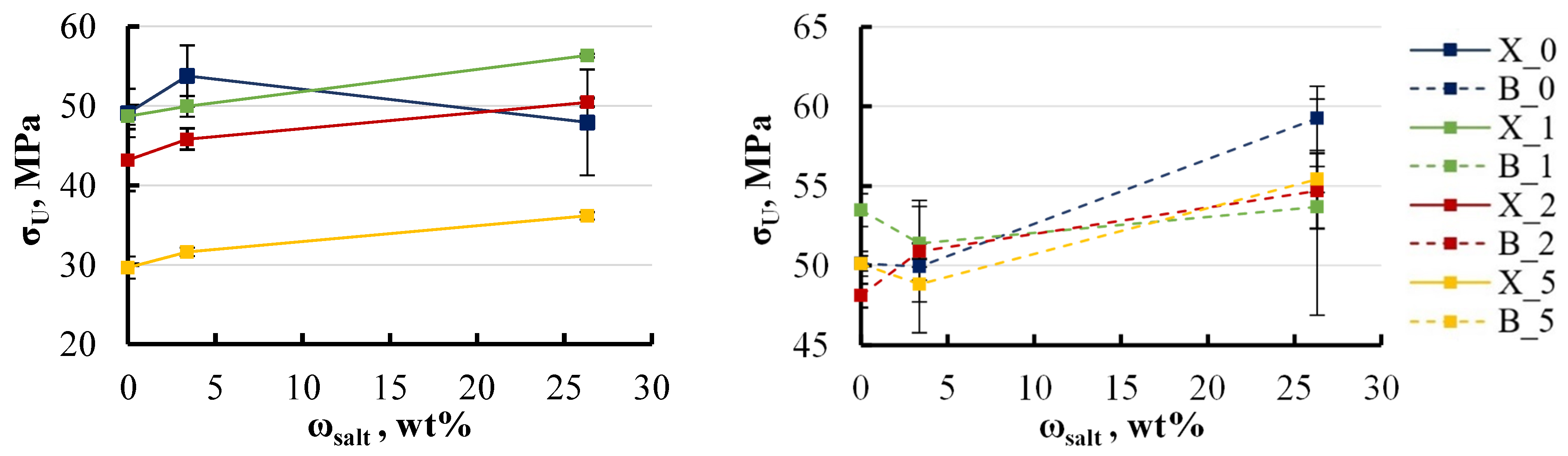 Polymers 16 03388 g020