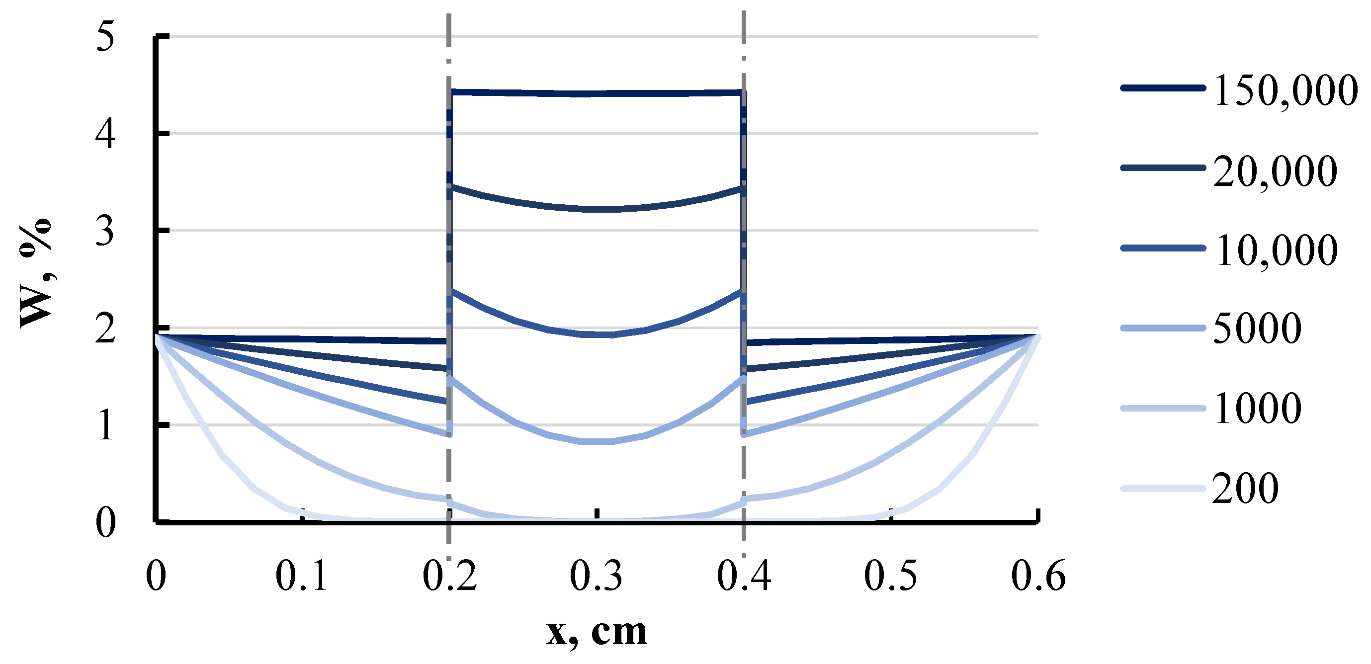 Polymers 16 03388 g021