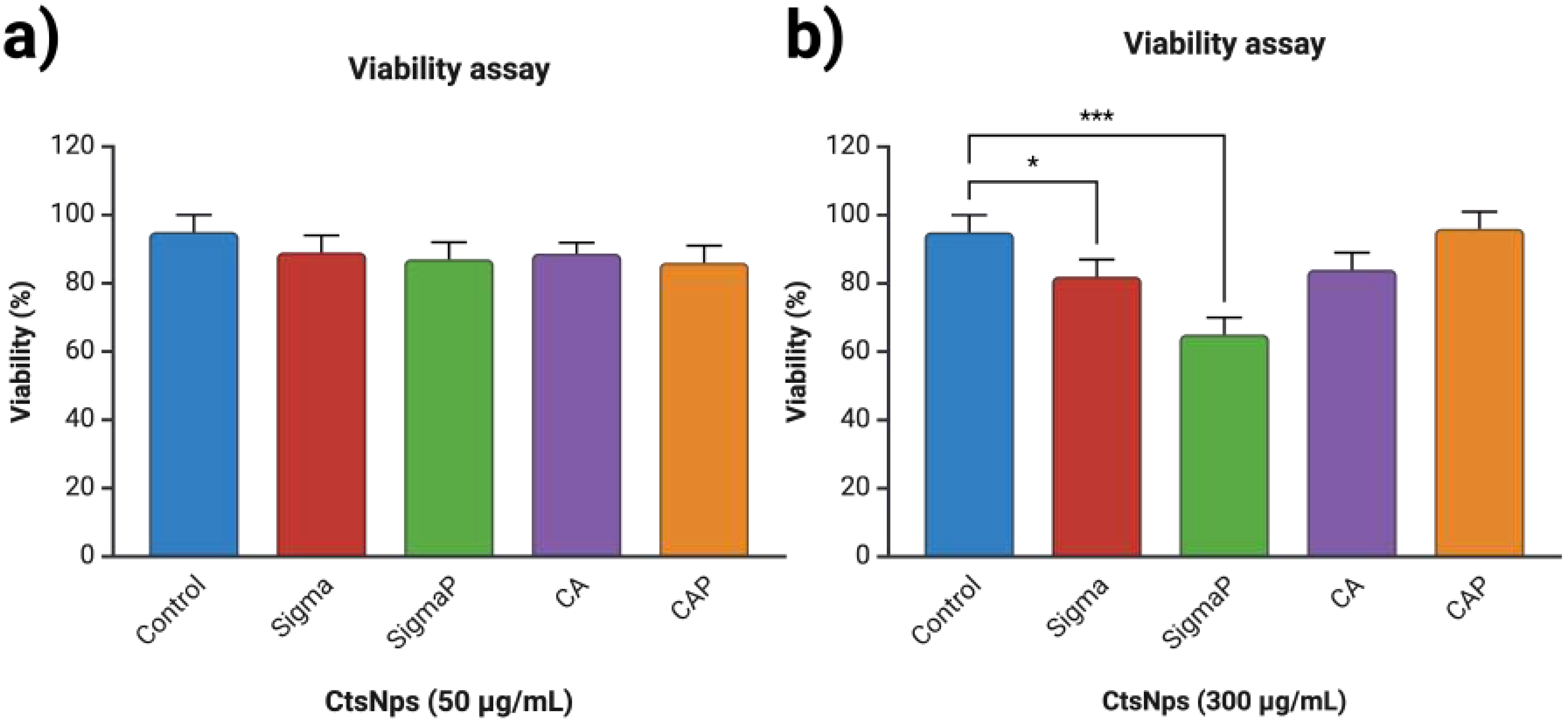 Polymers 16 03390 g003