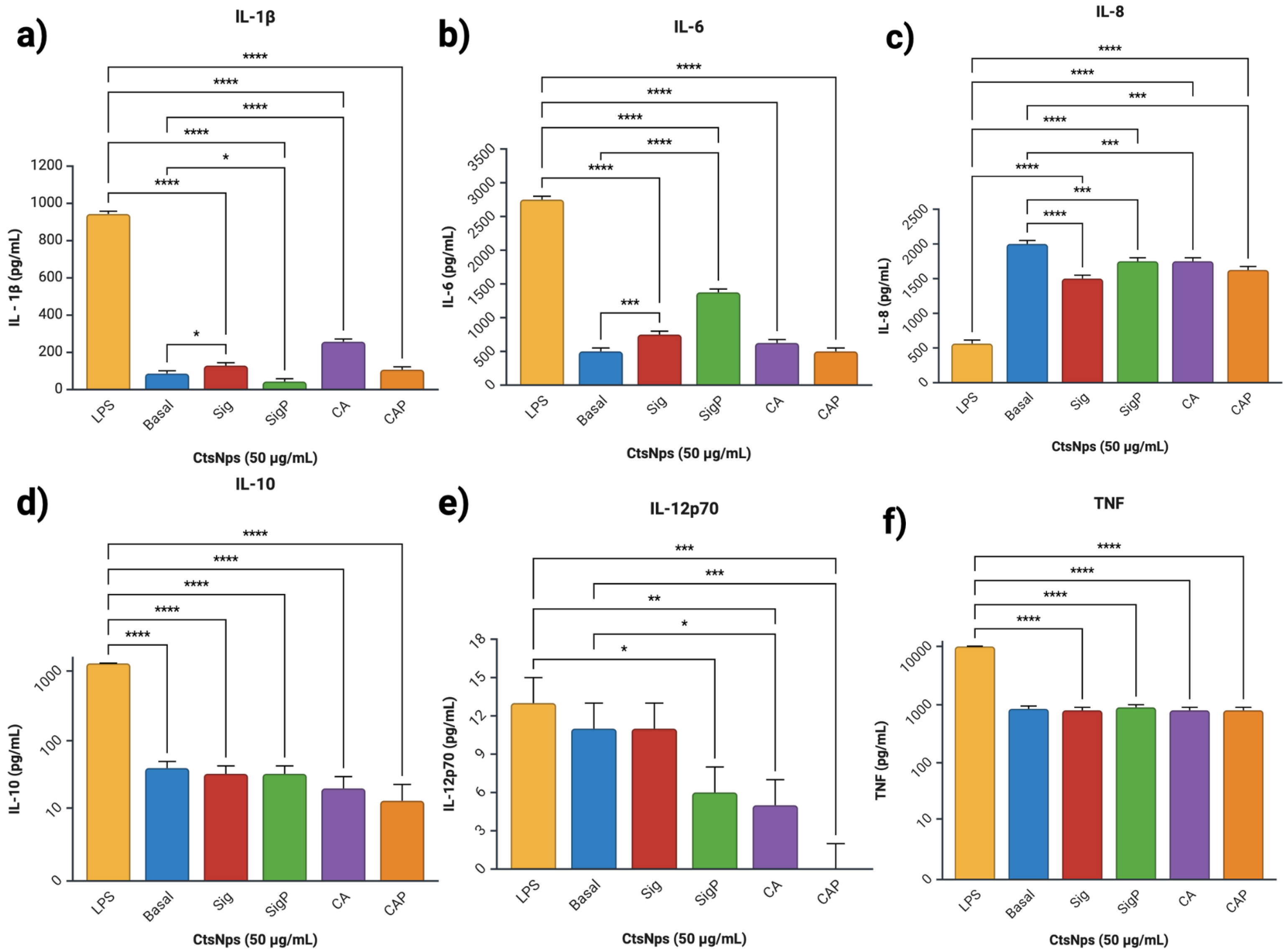 Polymers 16 03390 g007