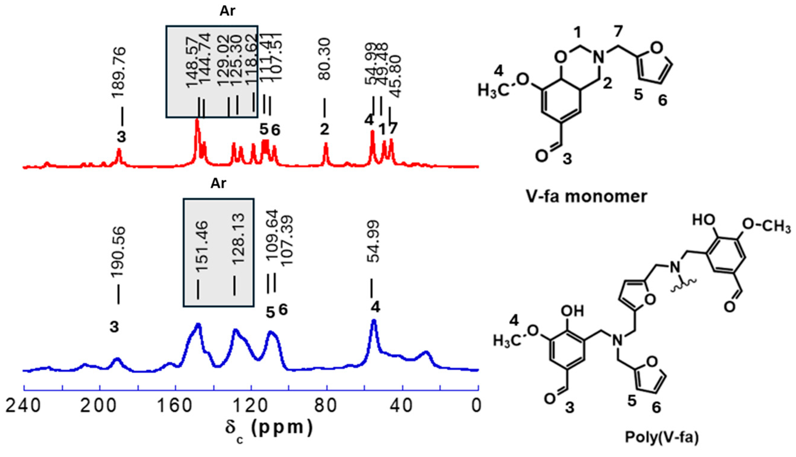 Polymers 16 03391 g001