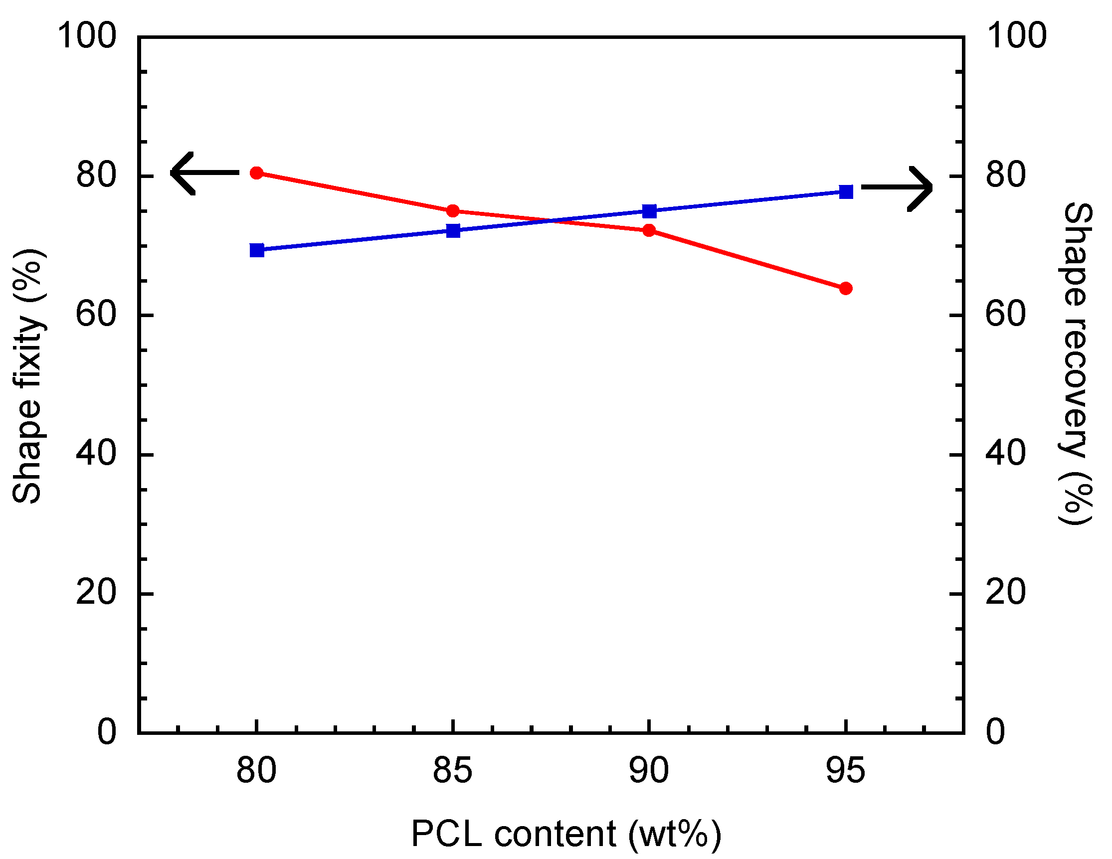 Polymers 16 03391 g011