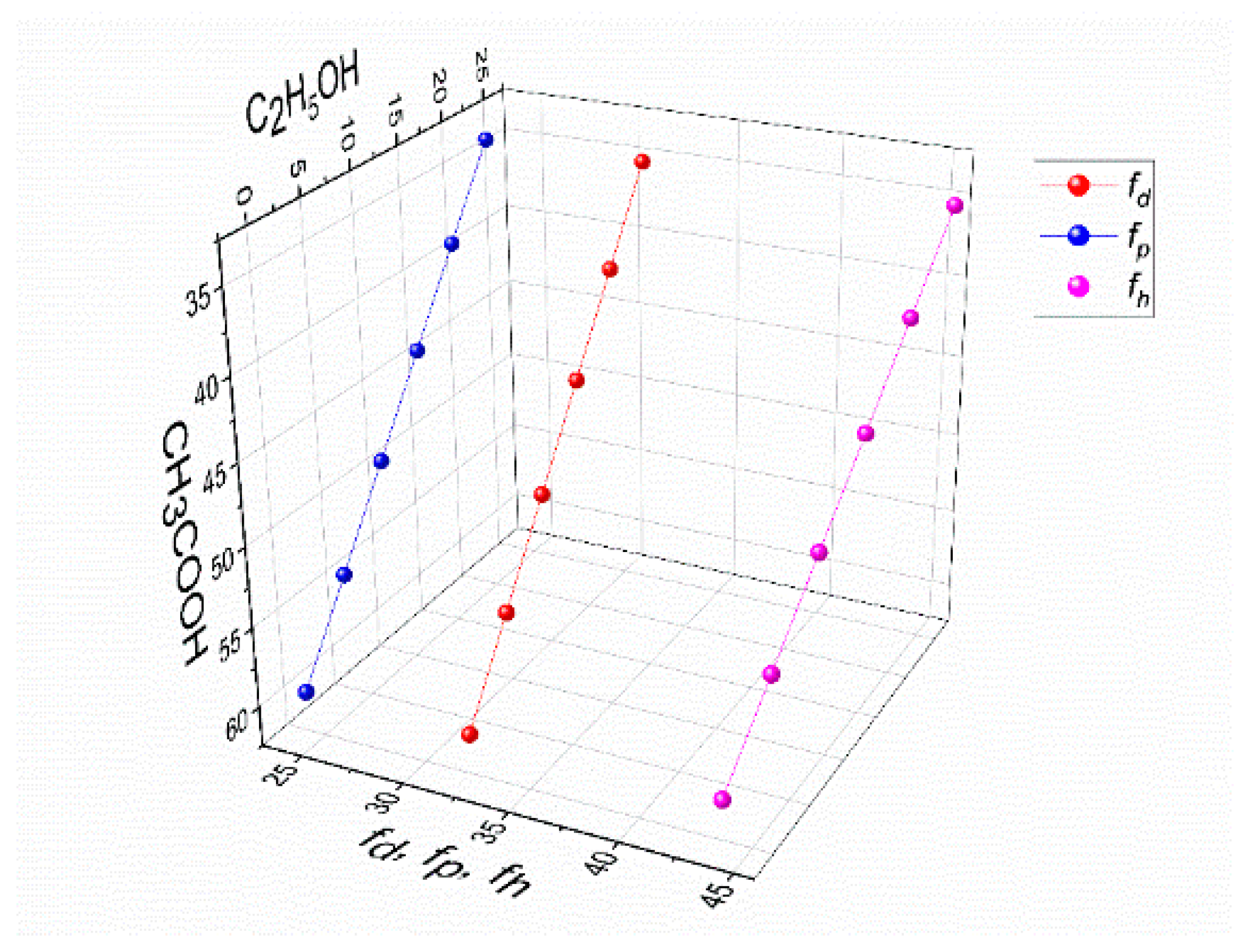 Polymers 16 03393 g005