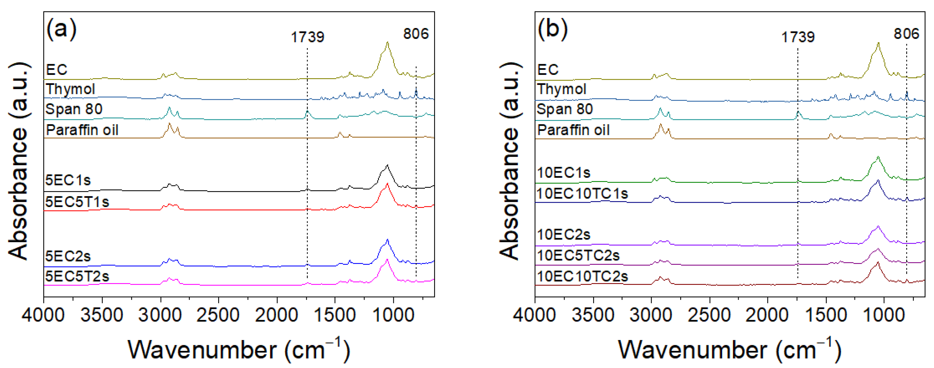 Polymers 16 03396 g002