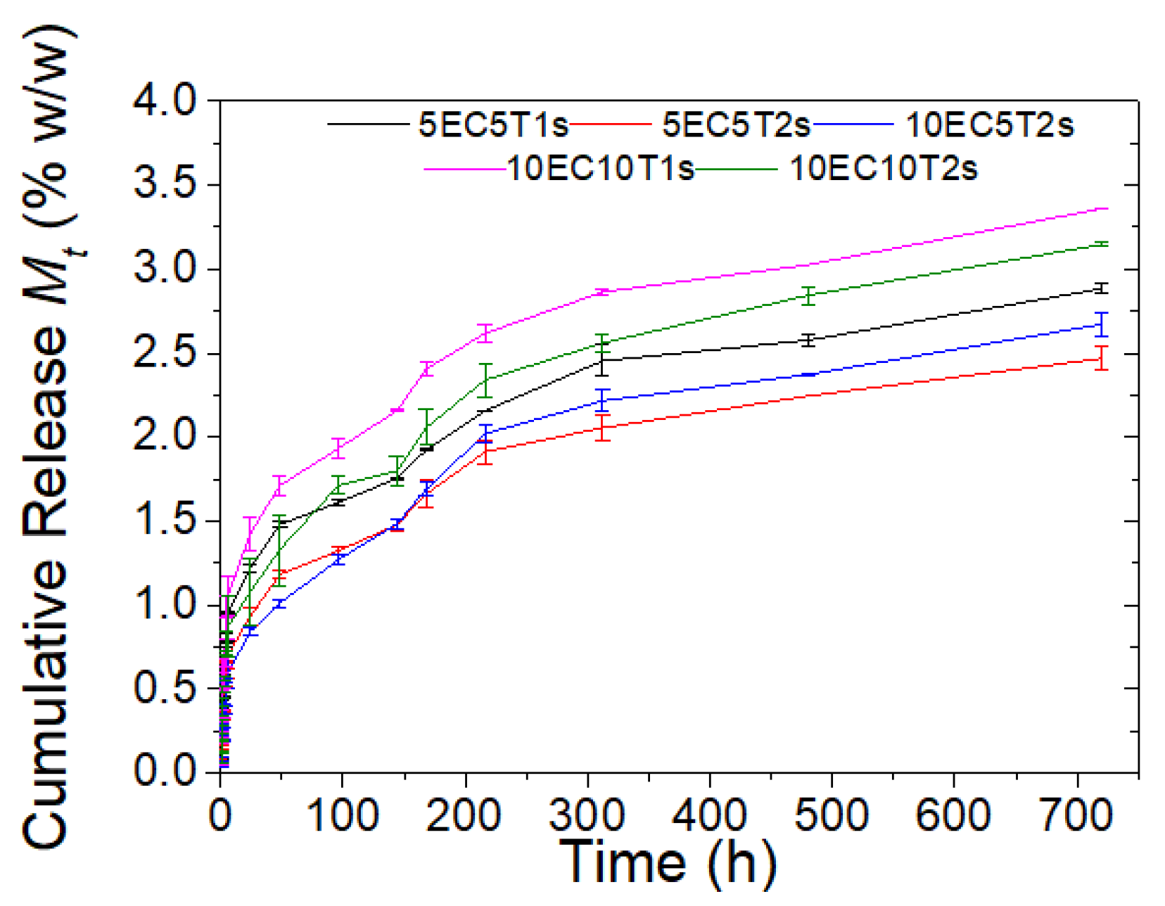 Polymers 16 03396 g004