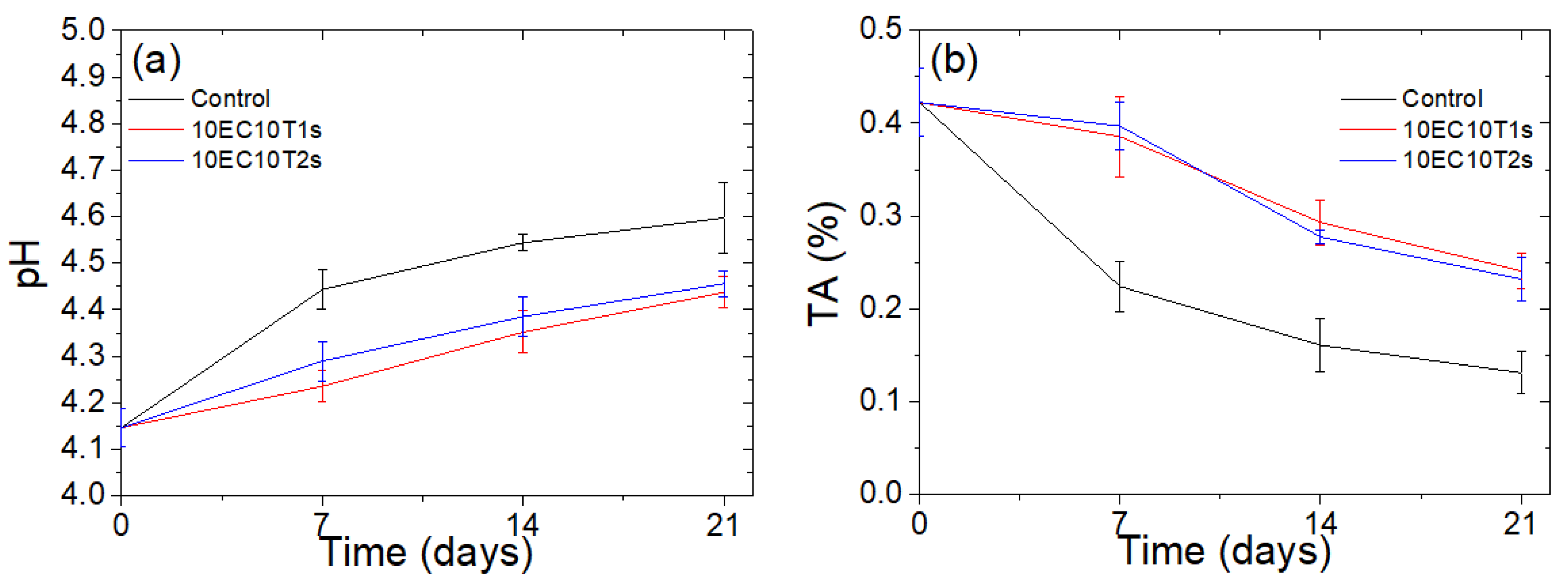 Polymers 16 03396 g006