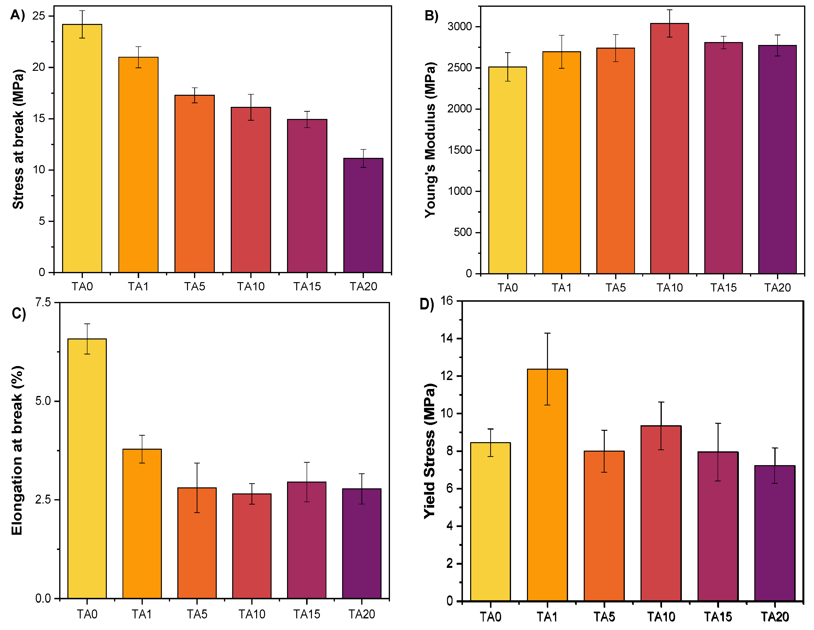Polymers 16 03398 g008