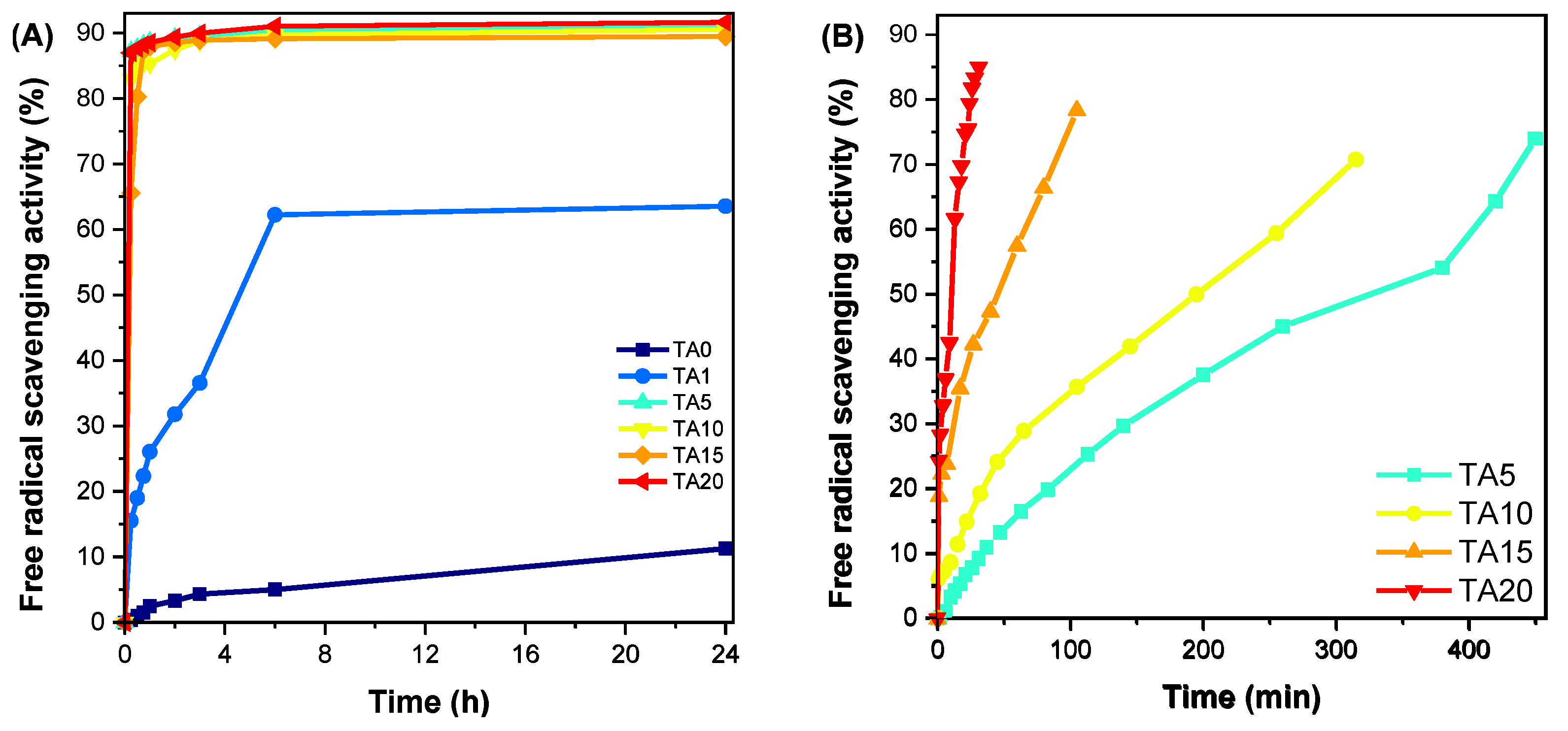 Polymers 16 03398 g011